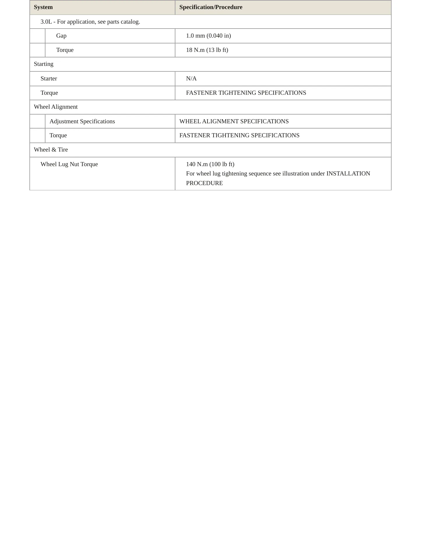 2012 Chevrolet Captiva Sport Service and Repair Manual preview page 4