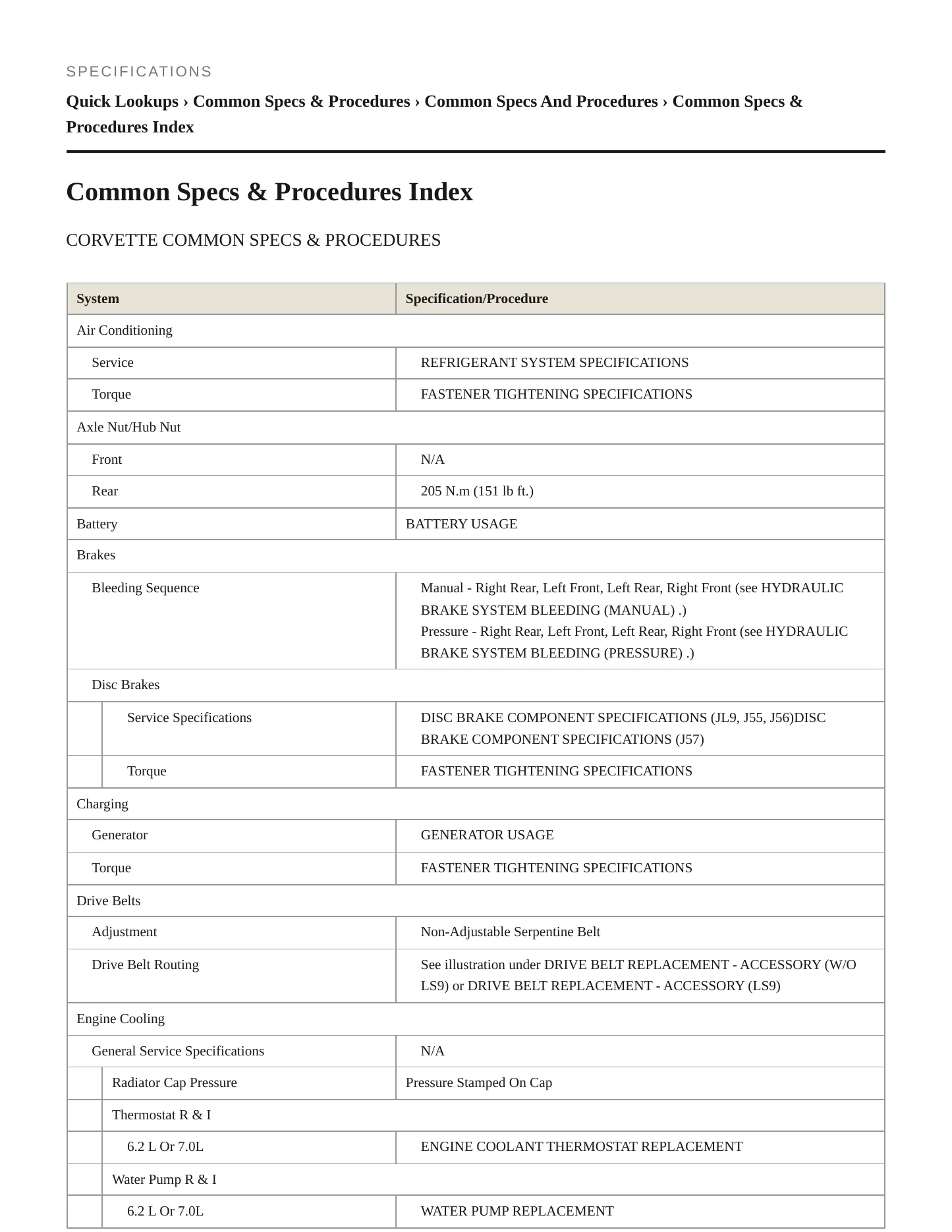 2012 Chevrolet Corvette service manual page 2