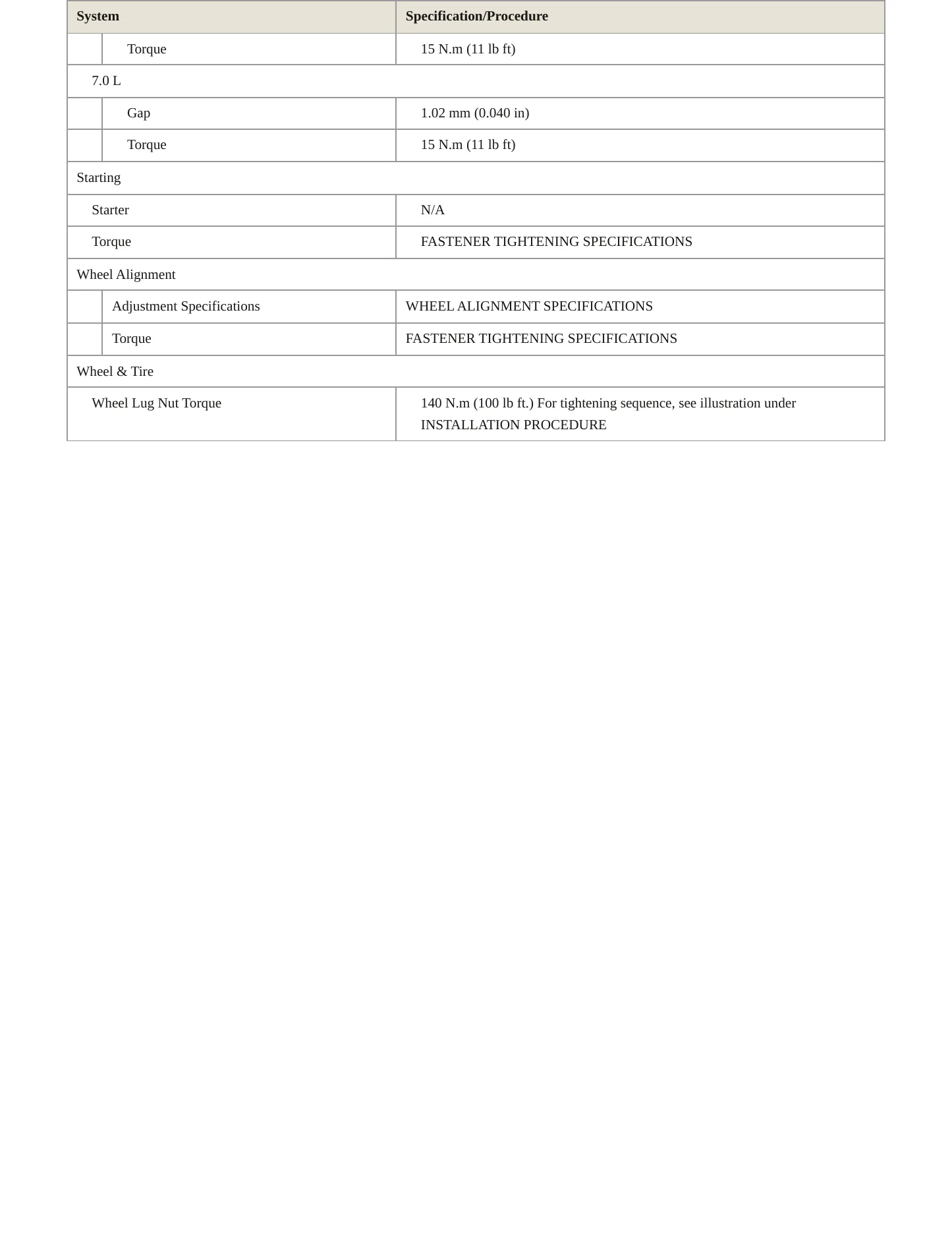 2012 Chevrolet Corvette service manual page 4