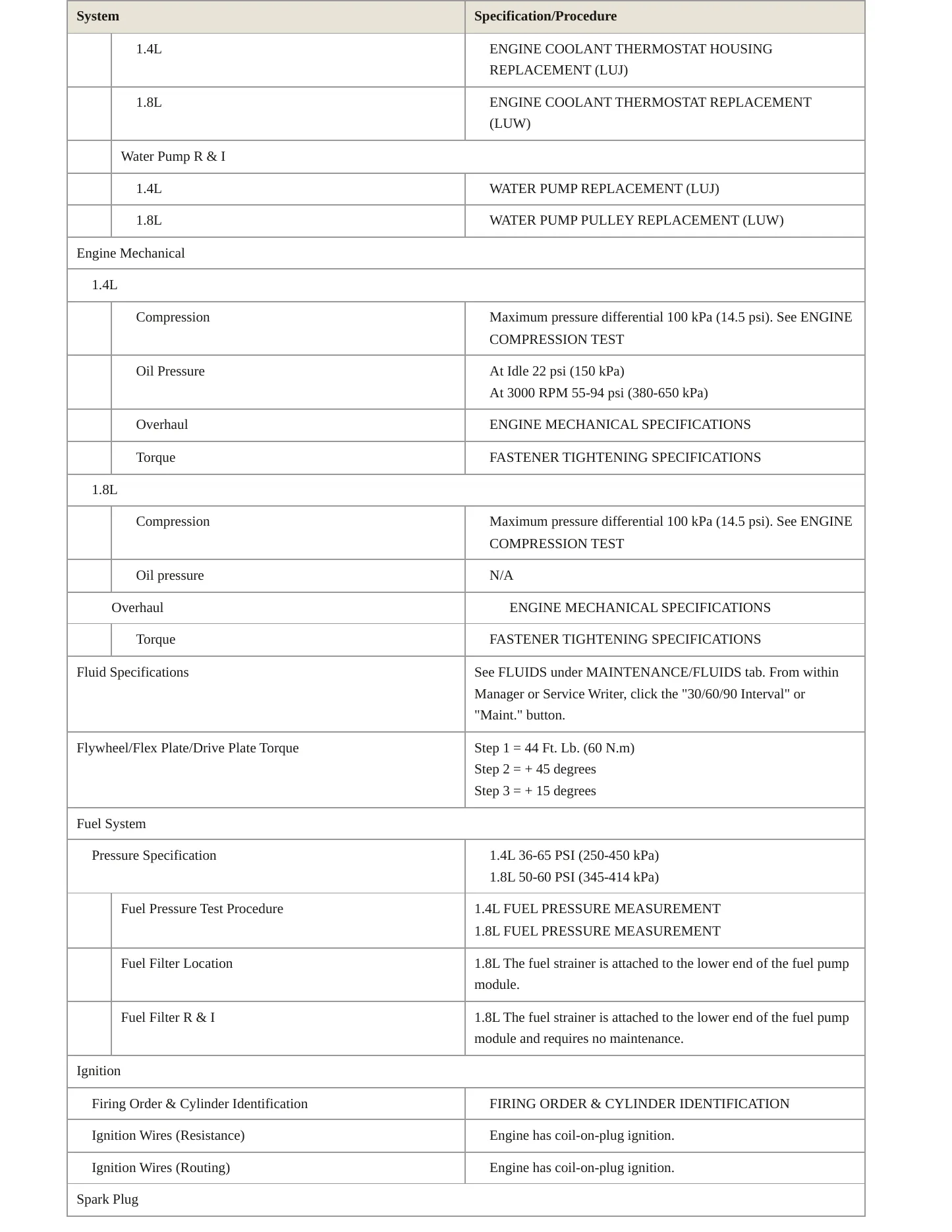 2012 Chevrolet Cruze Service and Repair Manual preview page 3