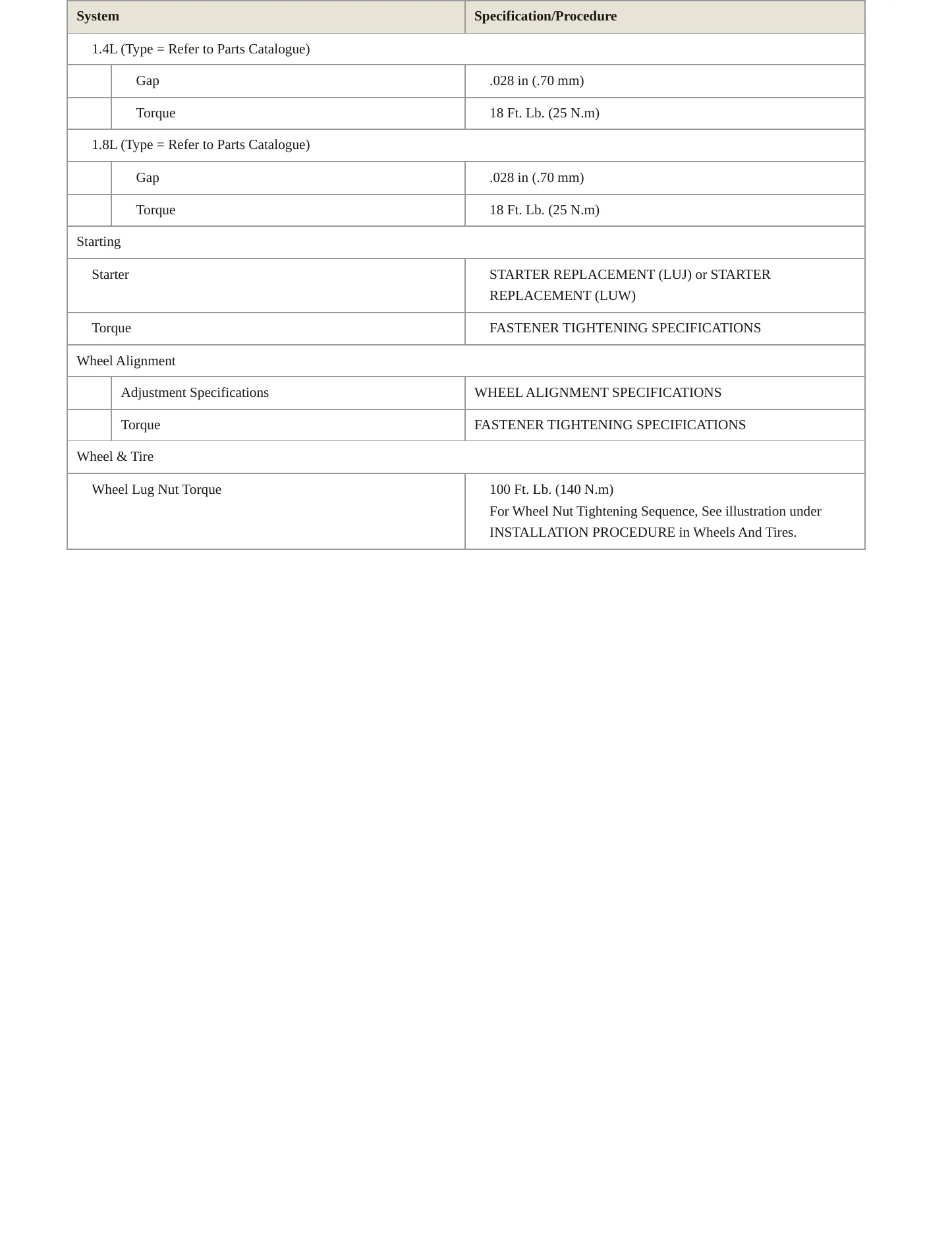 2012 Chevrolet Cruze Service and Repair Manual preview page 4