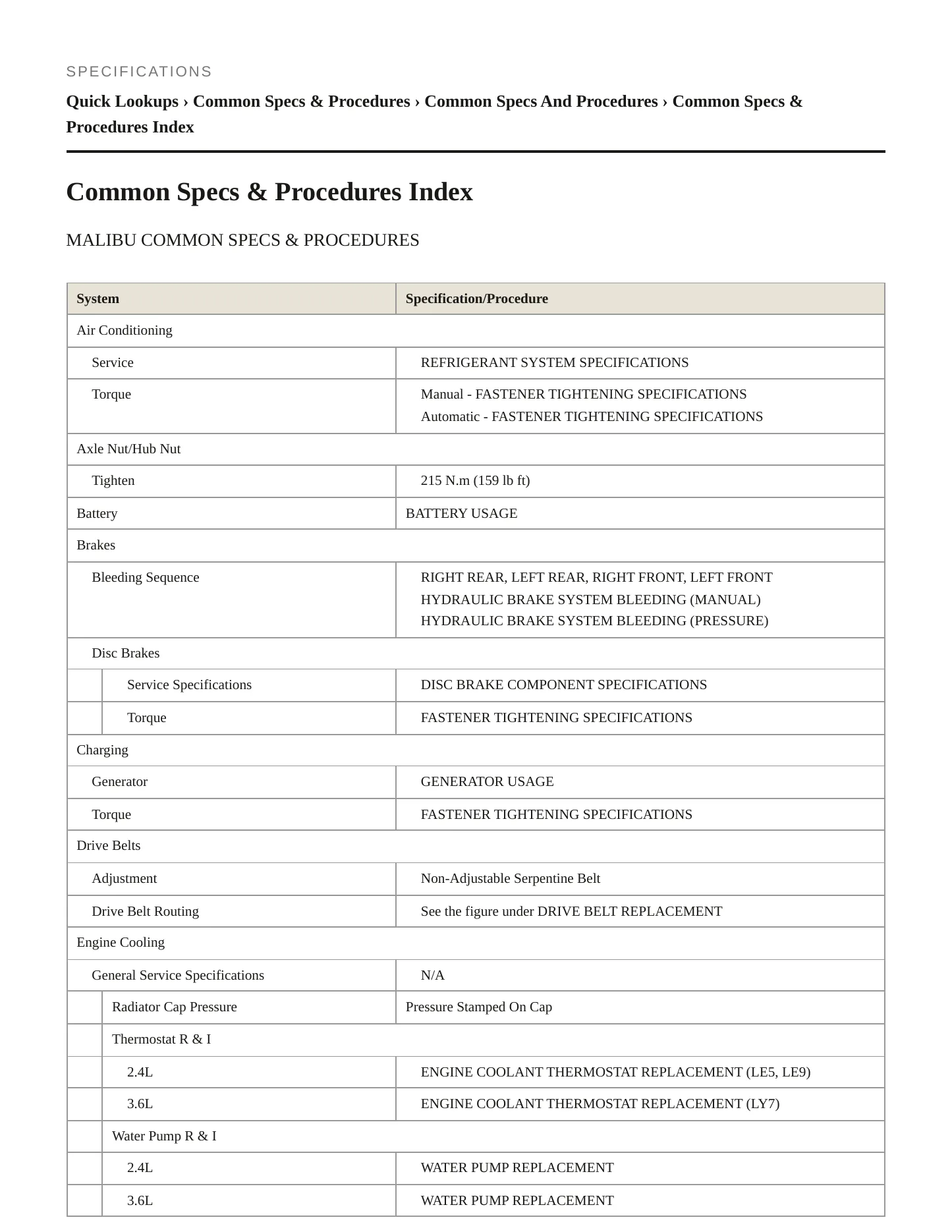 2012 Chevrolet Malibu Service and Repair Manual preview page 2