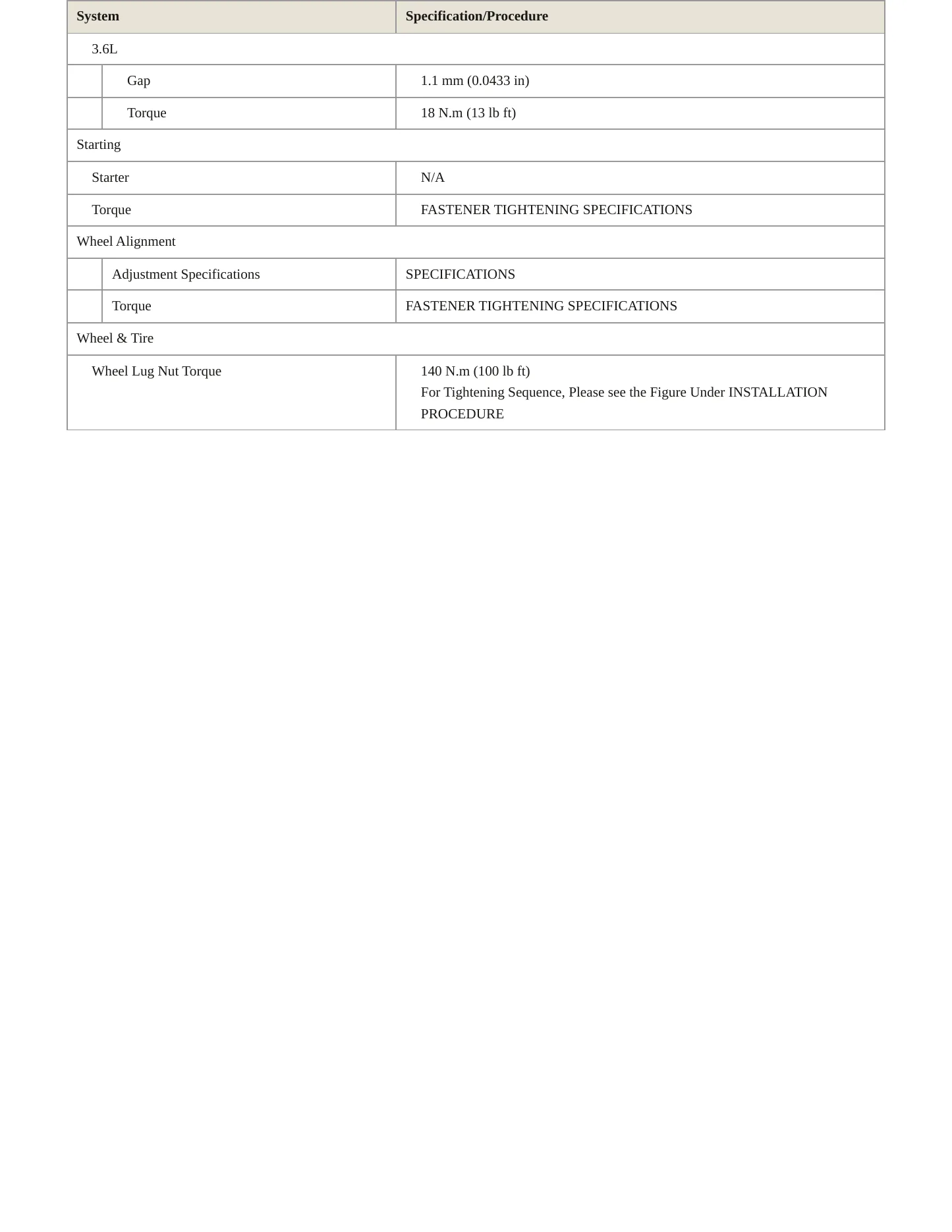 2012 Chevrolet Malibu Service and Repair Manual preview page 4