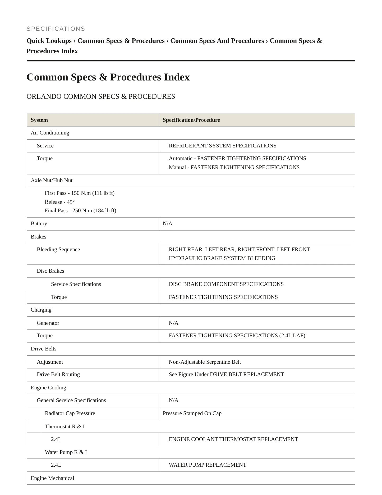 2012 Chevrolet Orlando Service and Repair Manual preview page 2