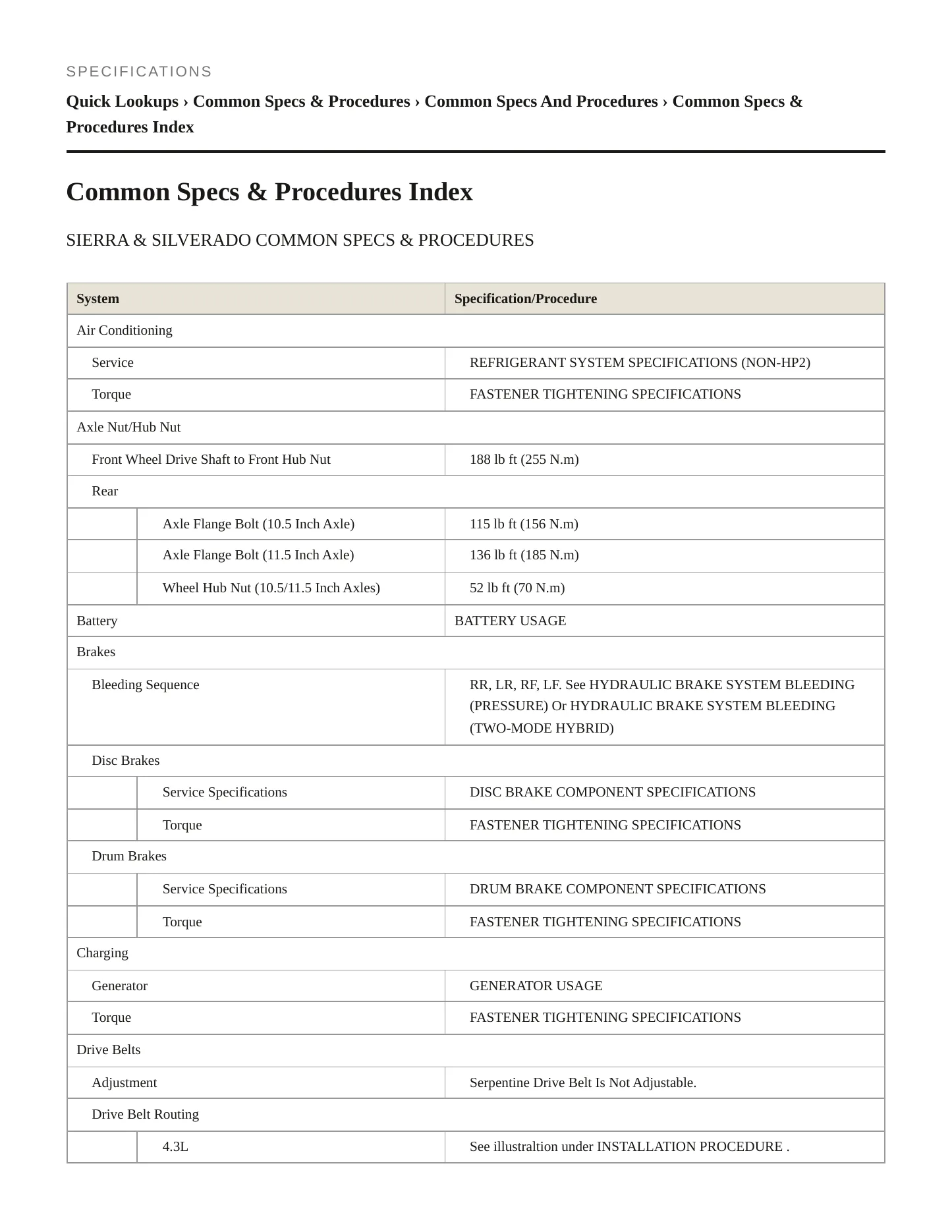 2012 Chevrolet Silverado 3500 HD service manual page 2