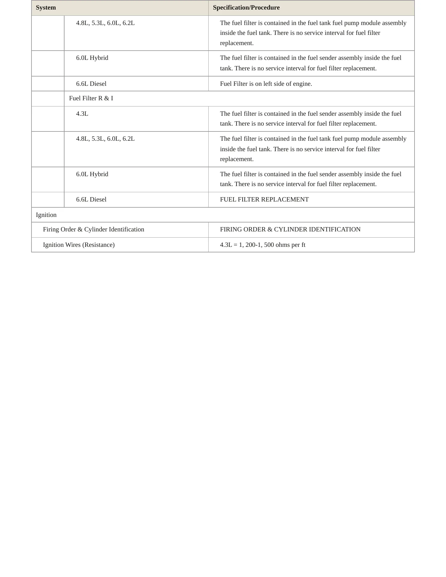 2012 Chevrolet Silverado 3500 HD service manual page 5