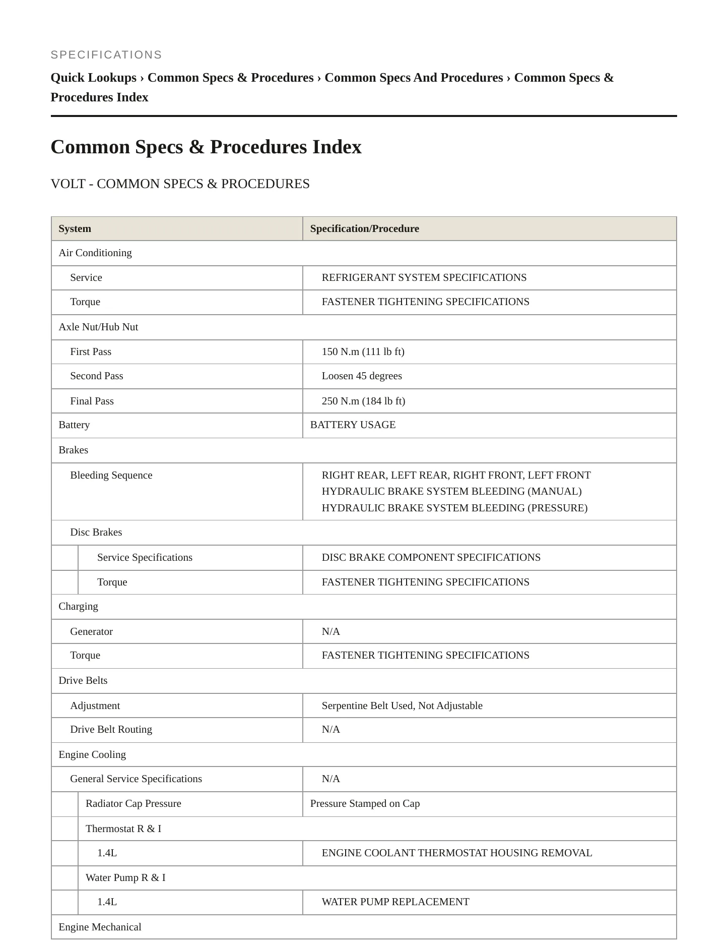 2012 Chevrolet Volt service manual page 2
