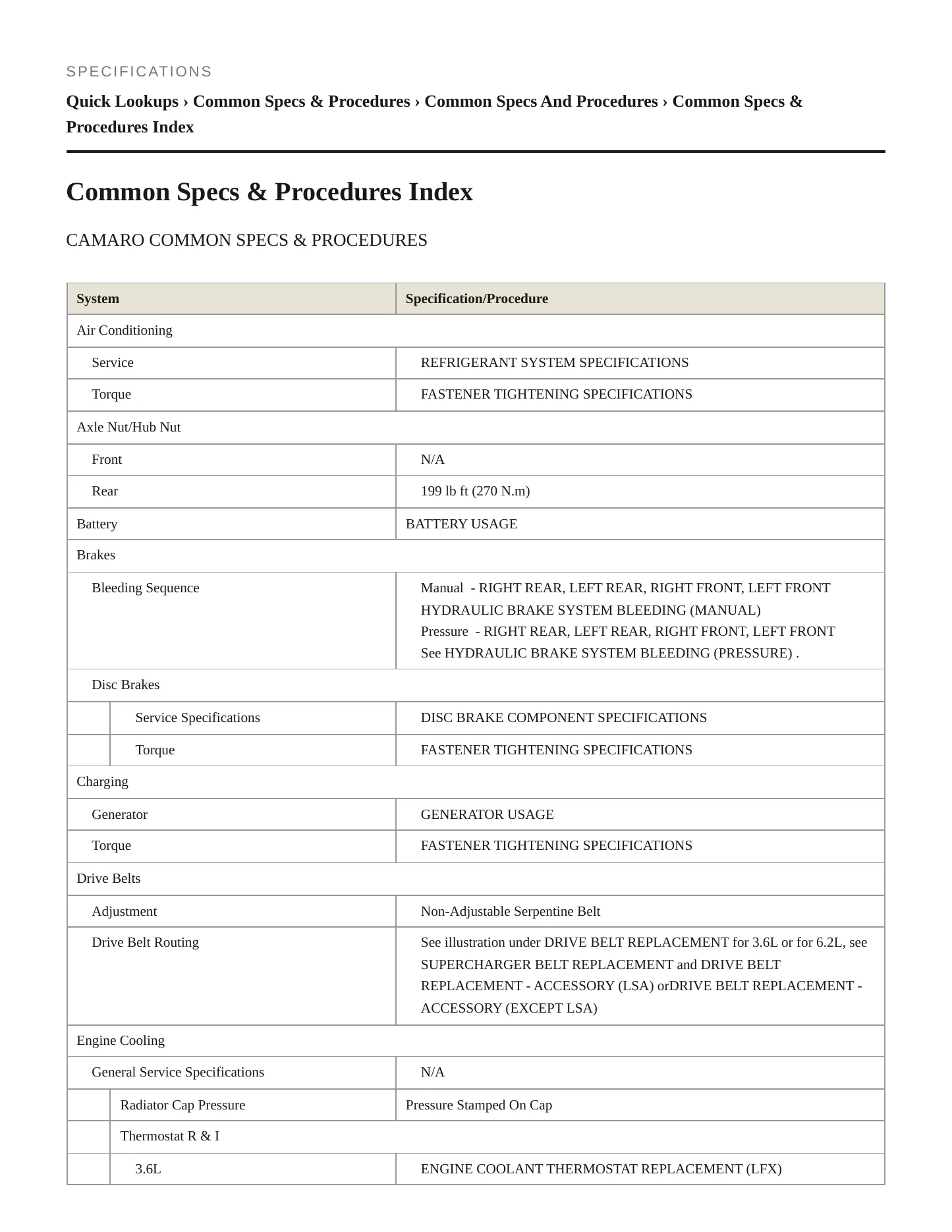2013 Chevrolet Camaro Service and Repair Manual preview page 2
