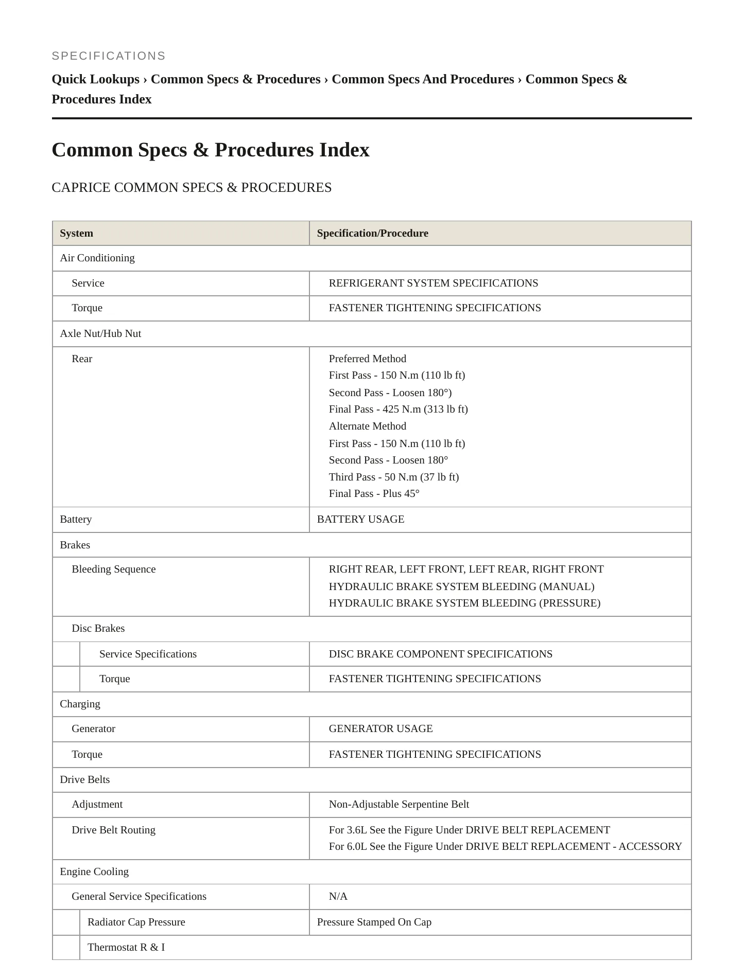 2013 Chevrolet Caprice Service and Repair Manual preview page 2