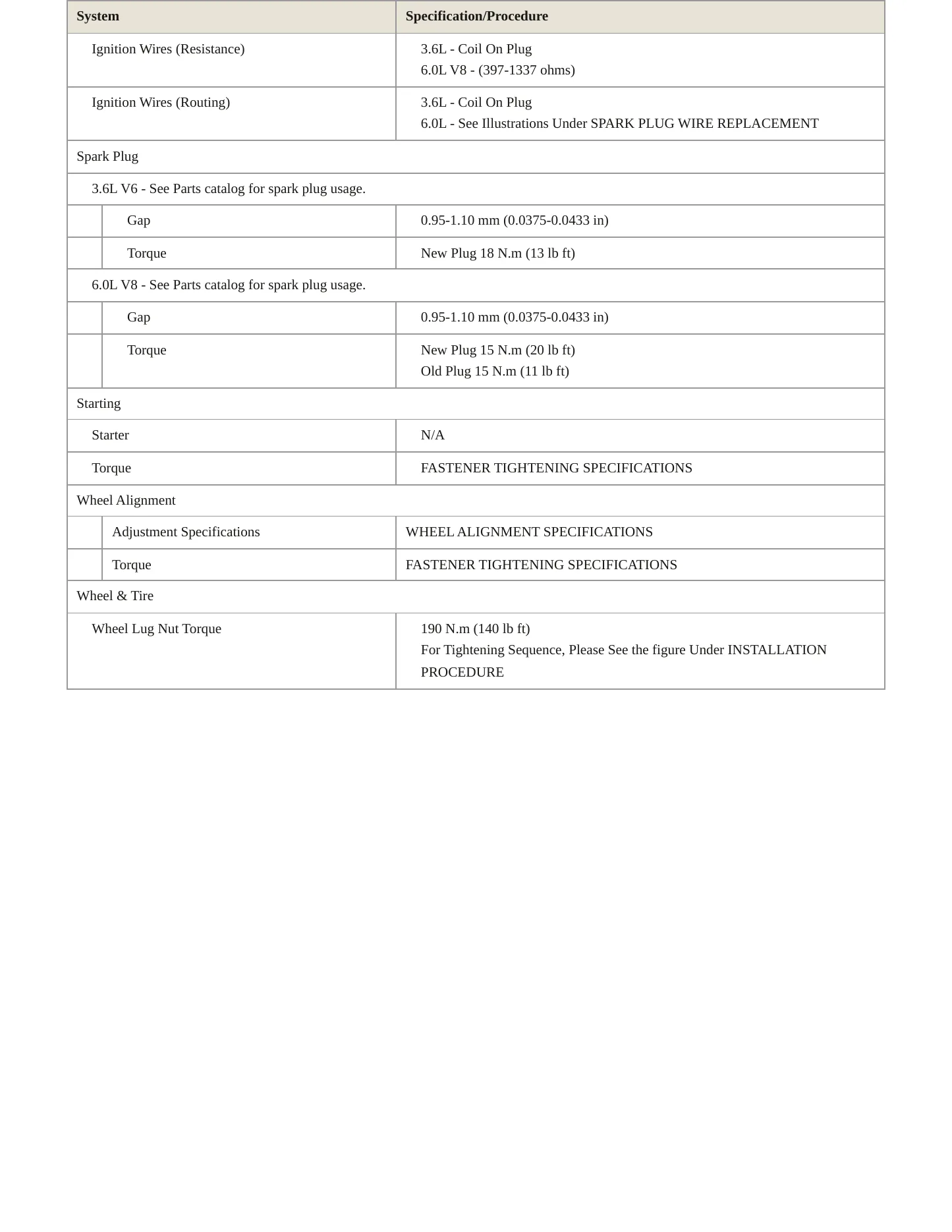 2013 Chevrolet Caprice Service and Repair Manual preview page 4