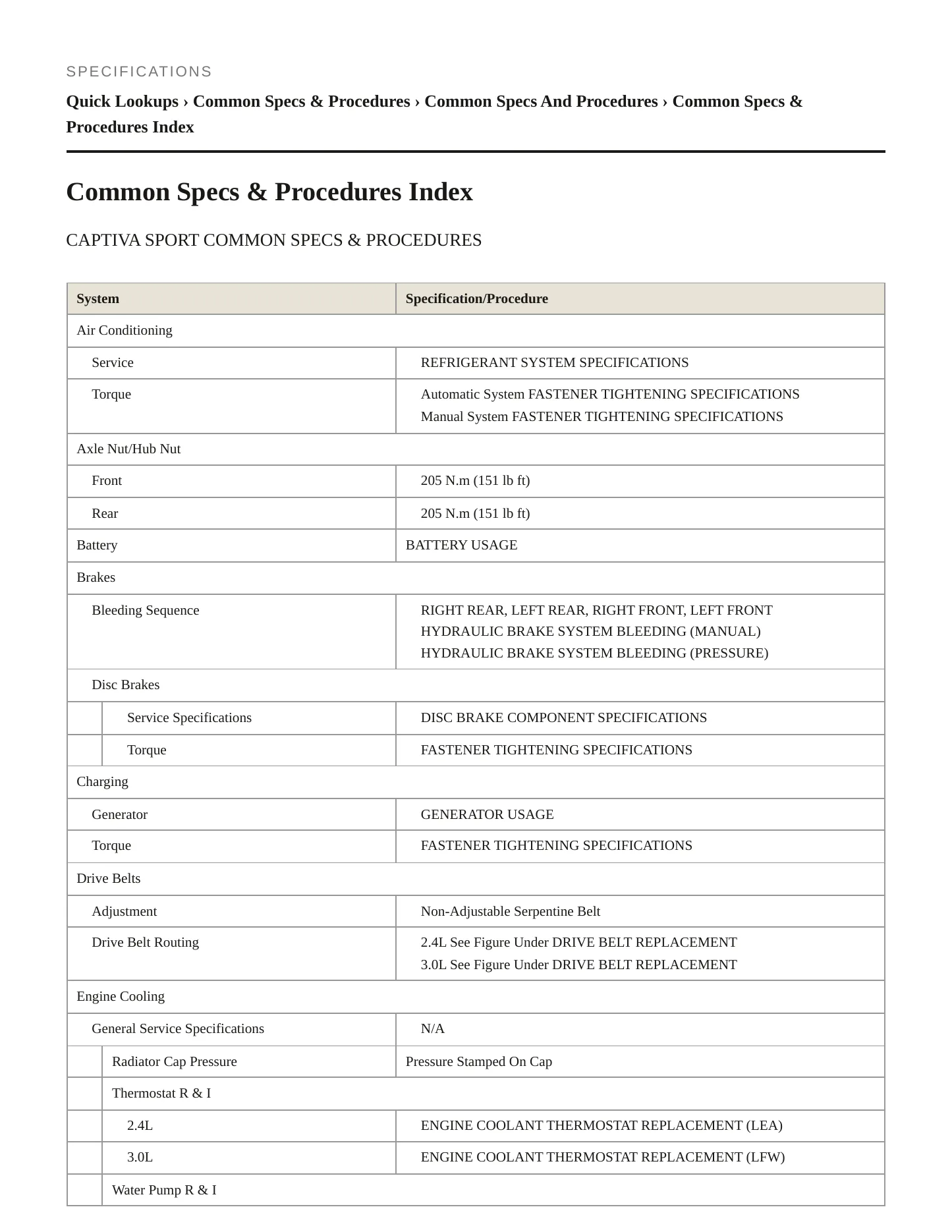 2013 Chevrolet Captiva Sport Service and Repair Manual preview page 2