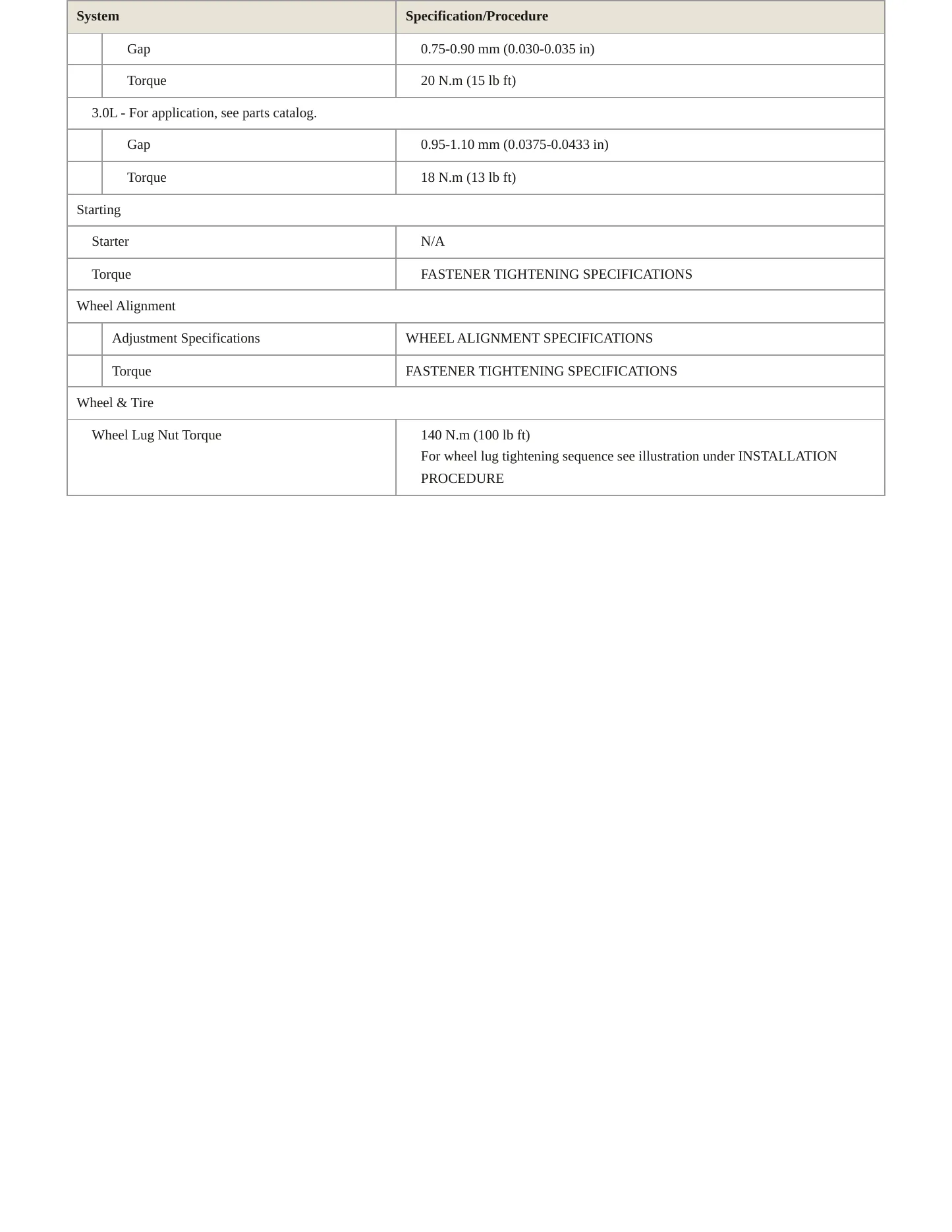 2013 Chevrolet Captiva Sport Service and Repair Manual preview page 4
