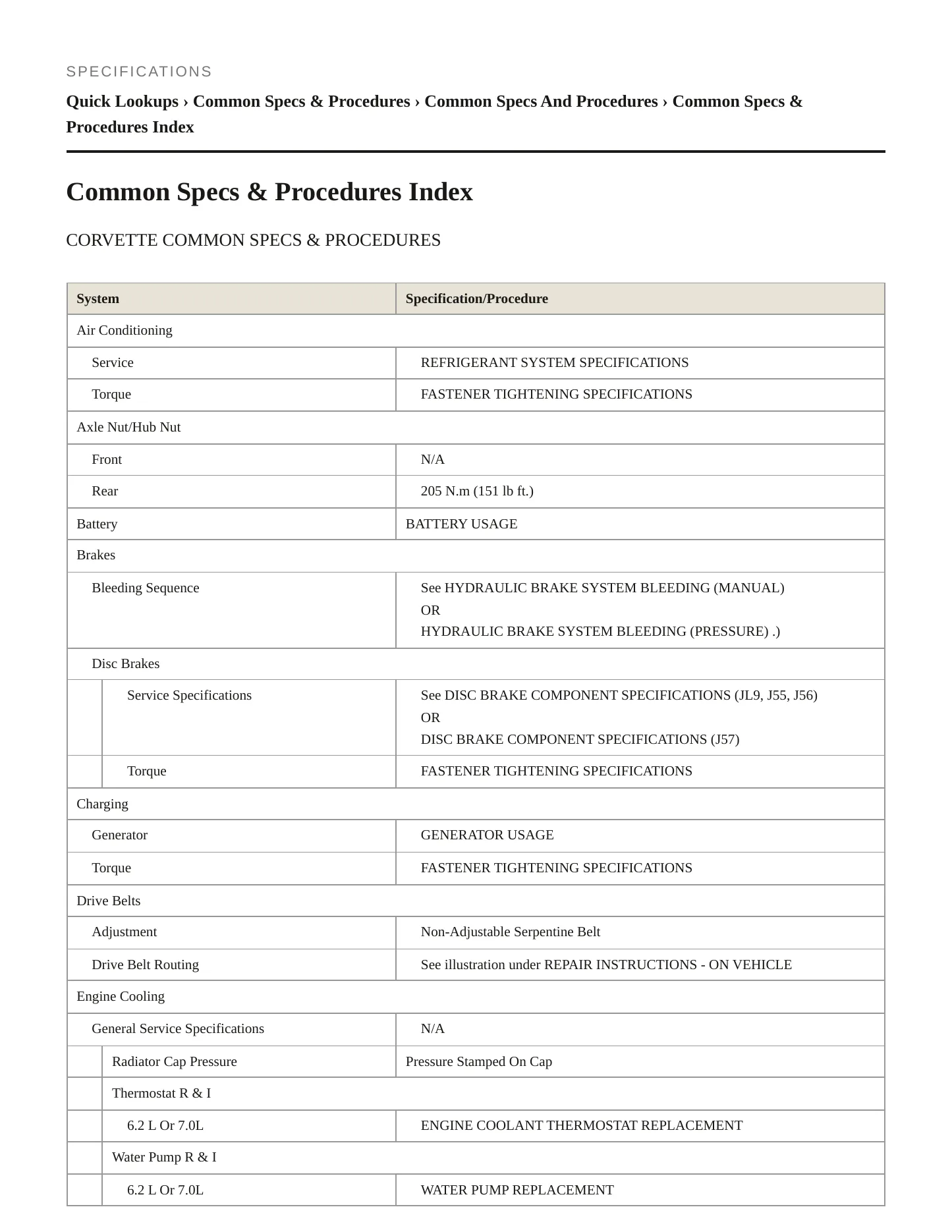 2013 Chevrolet Corvette Service and Repair Manual preview page 2