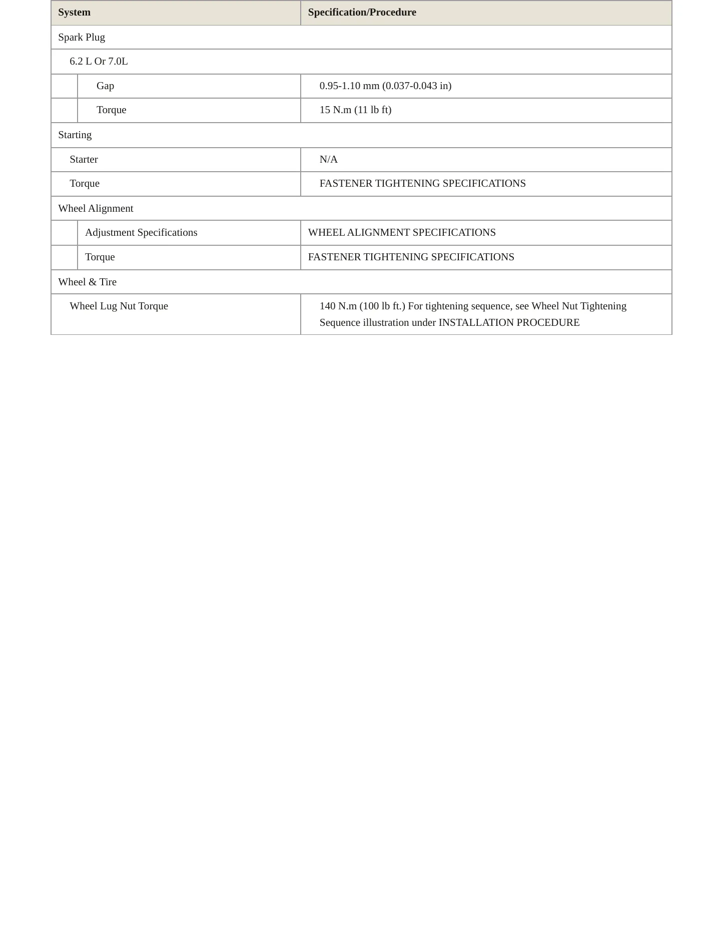 2013 Chevrolet Corvette Service and Repair Manual preview page 4