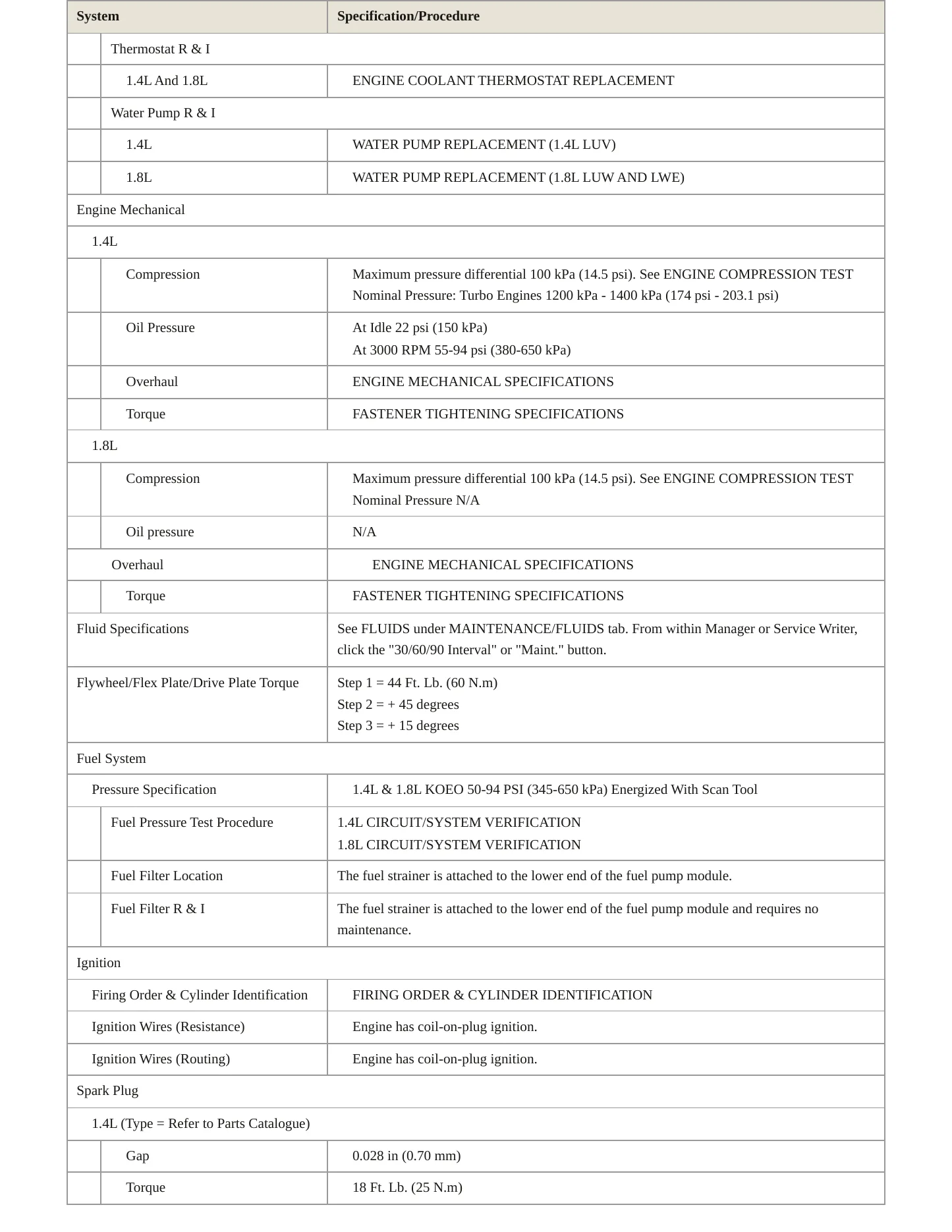 2013 Chevrolet Cruze Service and Repair Manual preview page 3