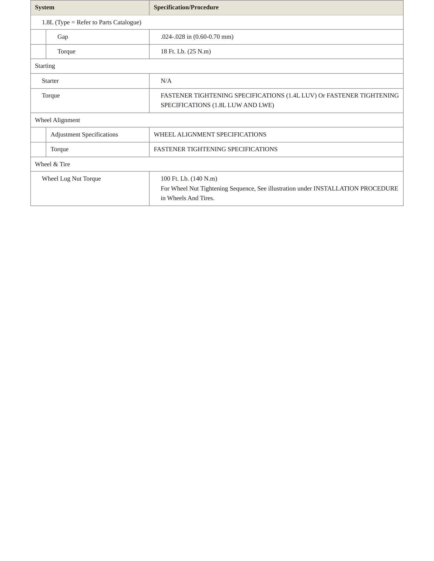 2013 Chevrolet Cruze Service and Repair Manual preview page 4