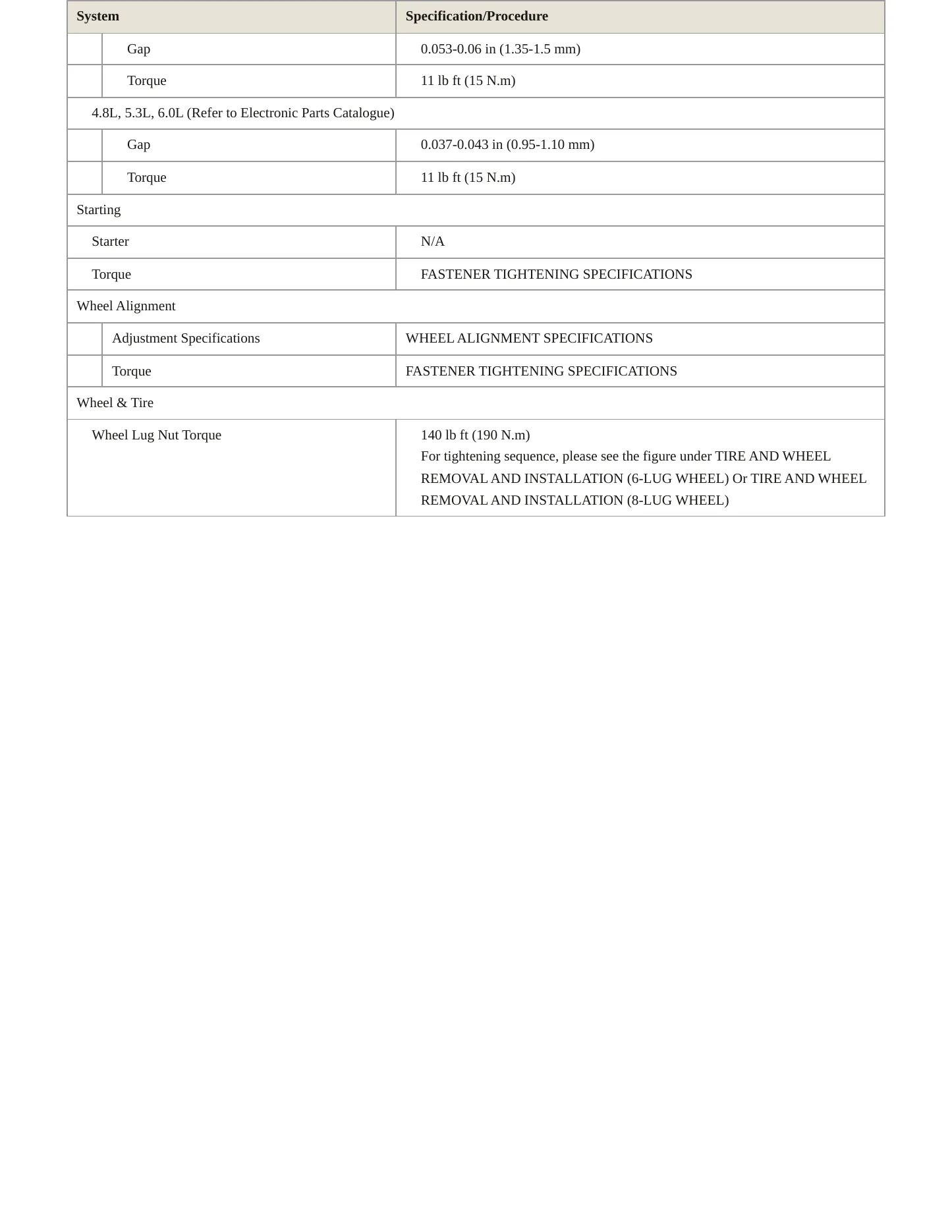 2013 Chevrolet Express 1500 Service and Repair Manual preview page 5