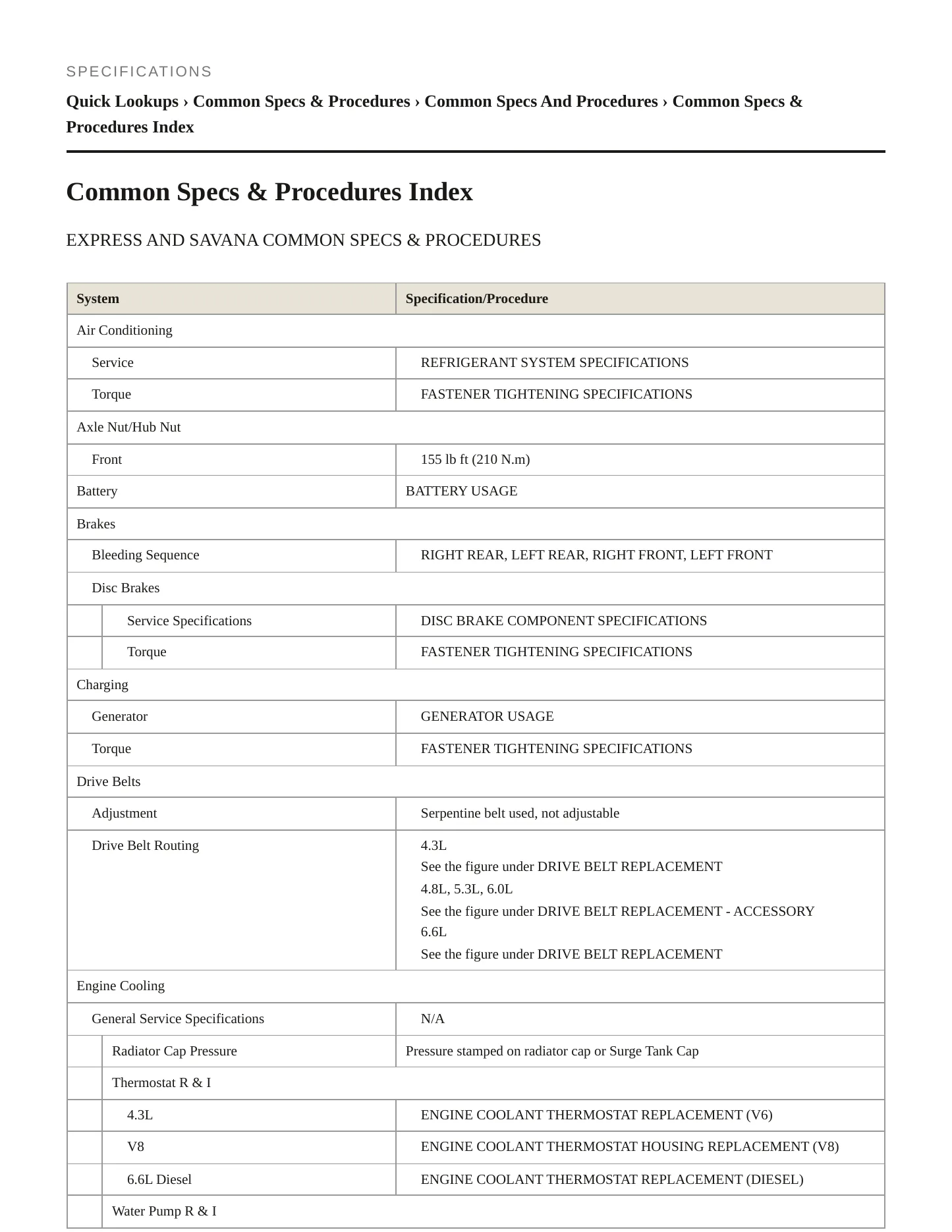 2013 Chevrolet Express 2500 Service and Repair Manual preview page 2