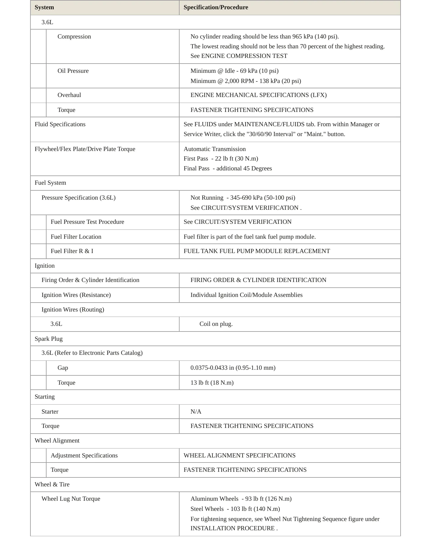 2013 Chevrolet Impala service manual page 3