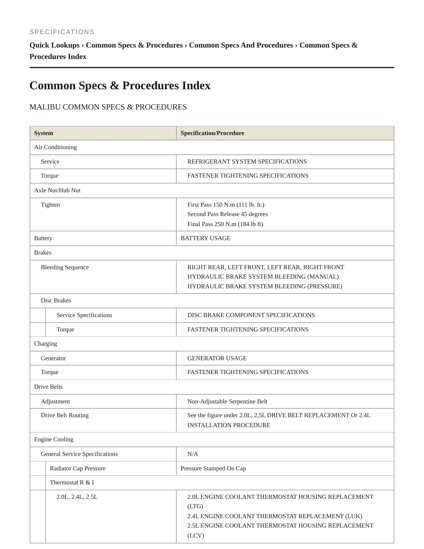 2013 Chevrolet Malibu Service and Repair Manual preview page 2