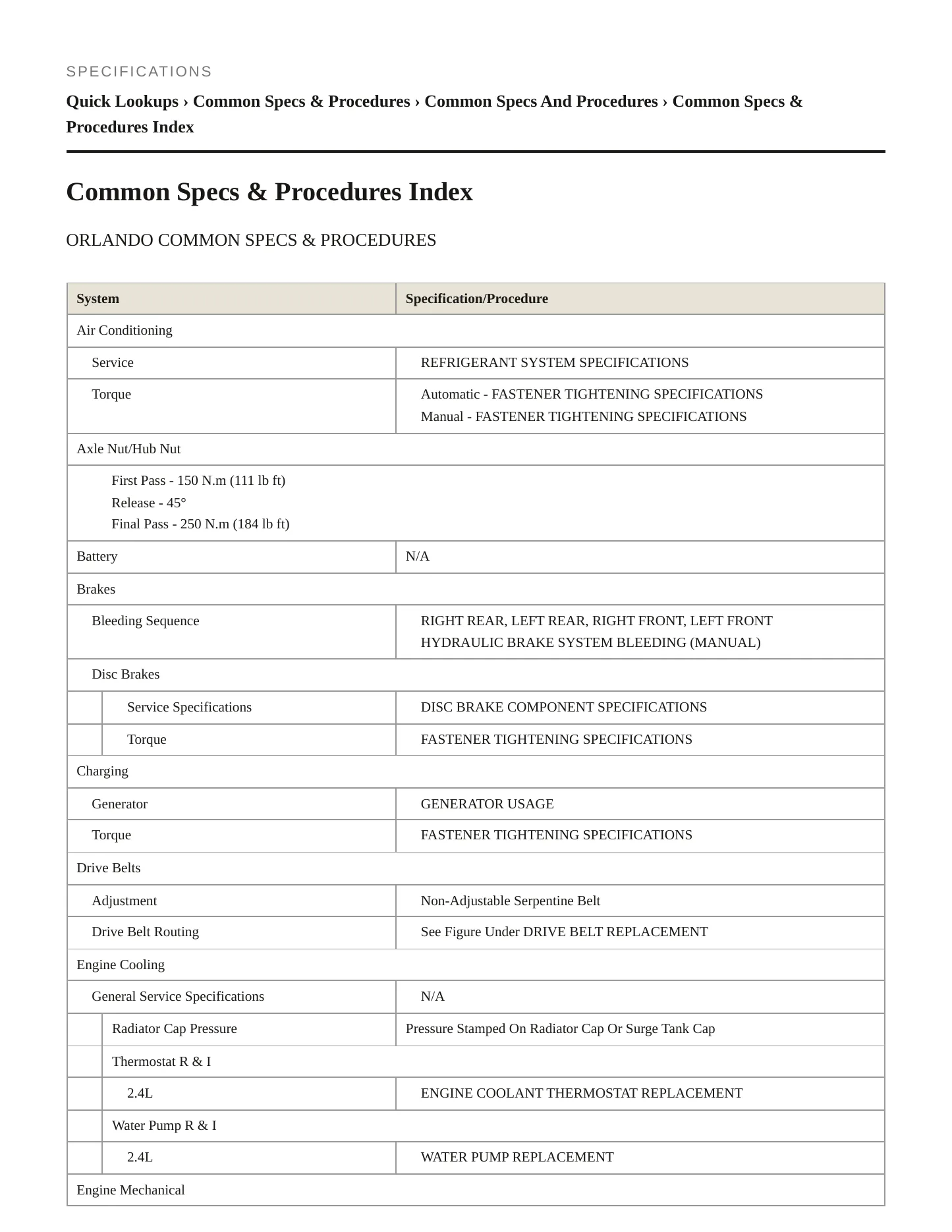 2013 Chevrolet Orlando Service and Repair Manual preview page 2