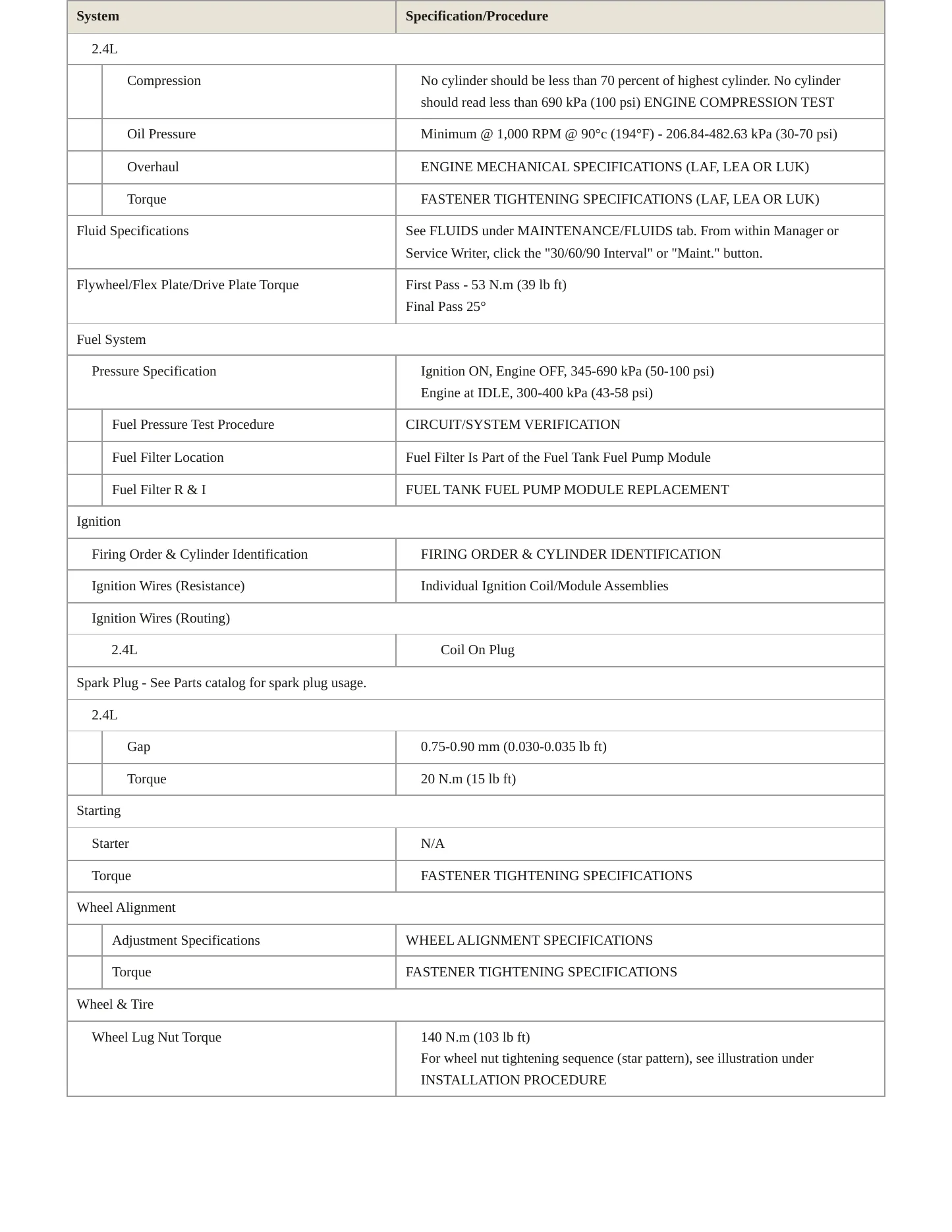 2013 Chevrolet Orlando Service and Repair Manual preview page 3