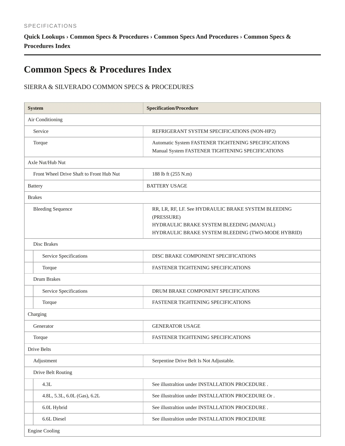 2013 Chevrolet Silverado 2500 HD service manual page 2