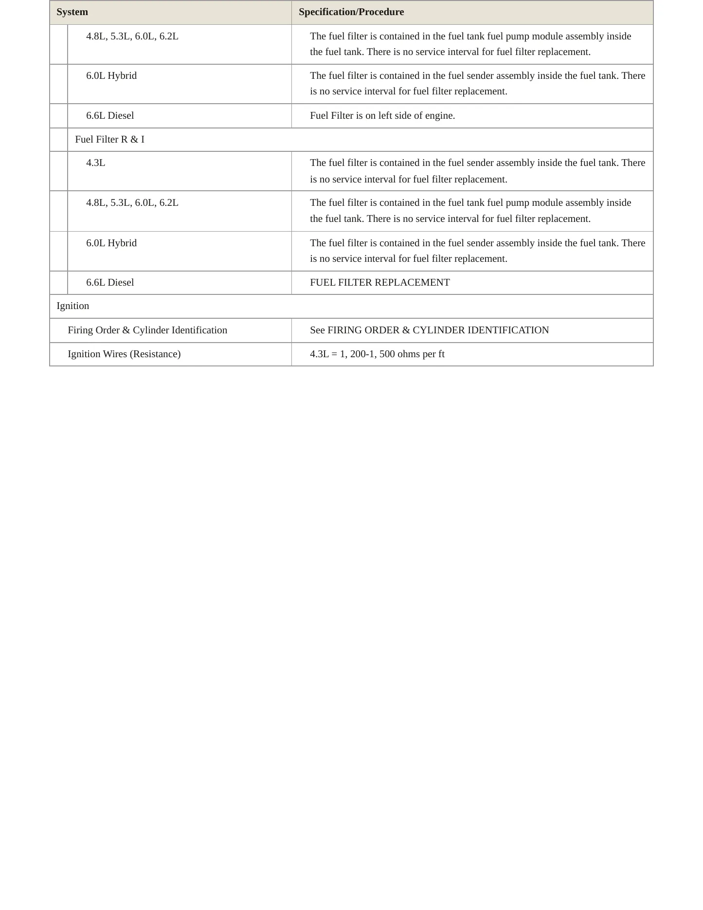 2013 Chevrolet Silverado 2500 HD service manual page 5