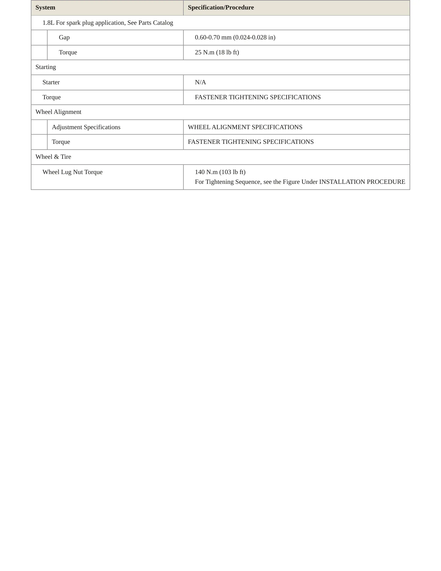 2013 Chevrolet Sonic Service and Repair Manual preview page 4