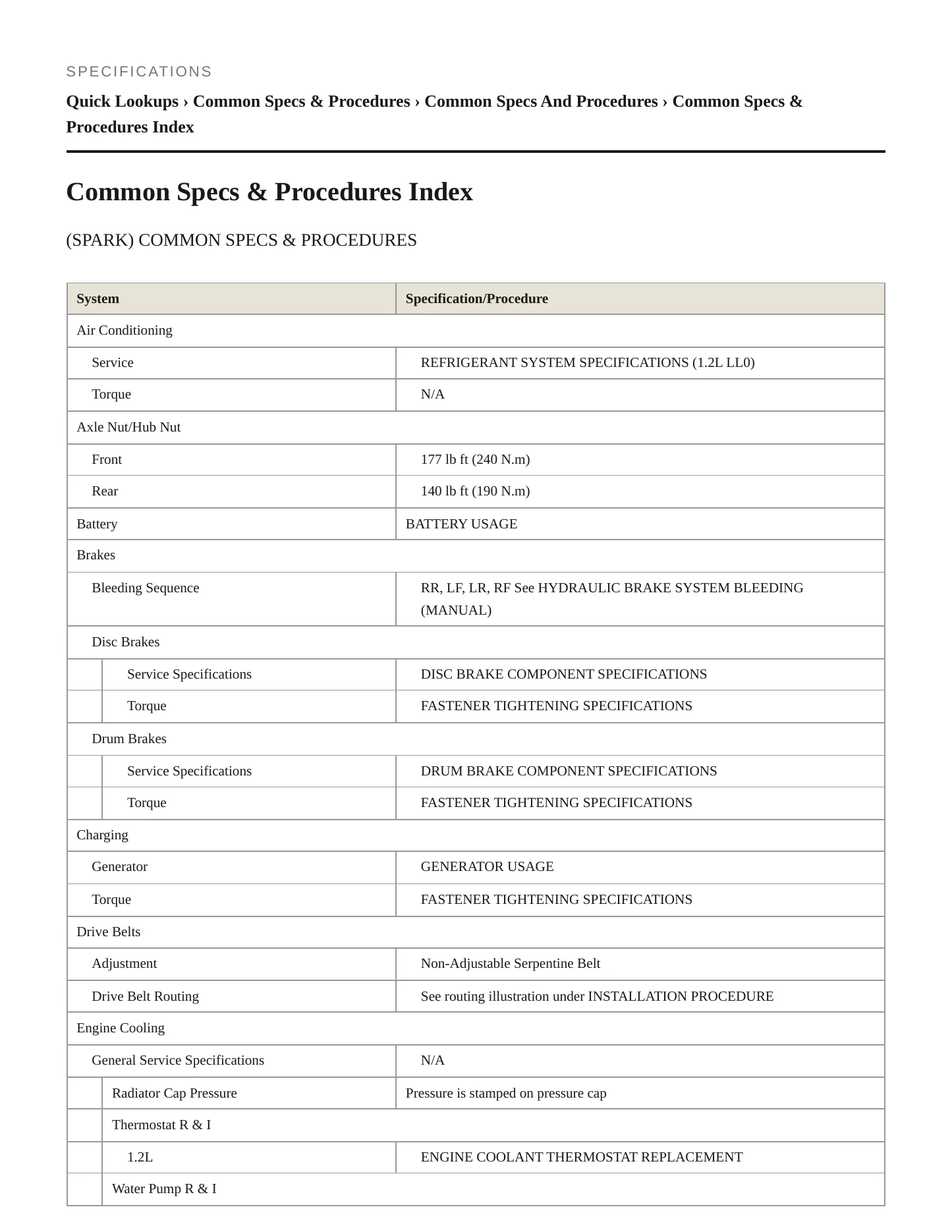 2013 Chevrolet Spark Service and Repair Manual preview page 2