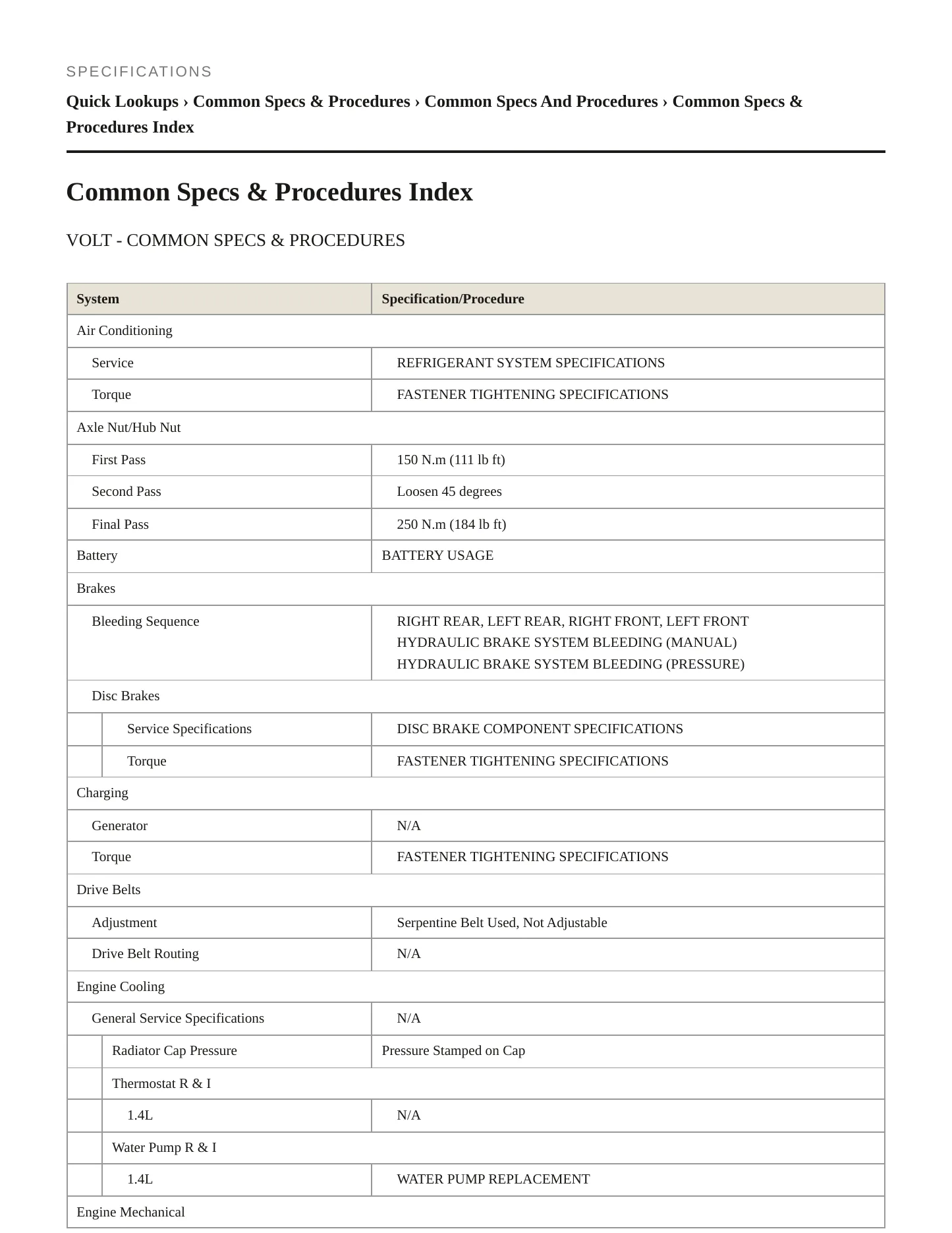 2013 Chevrolet Volt service manual page 2
