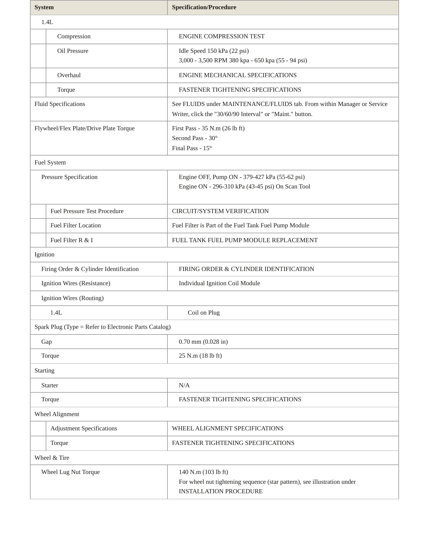 2013 Chevrolet Volt service manual page 3