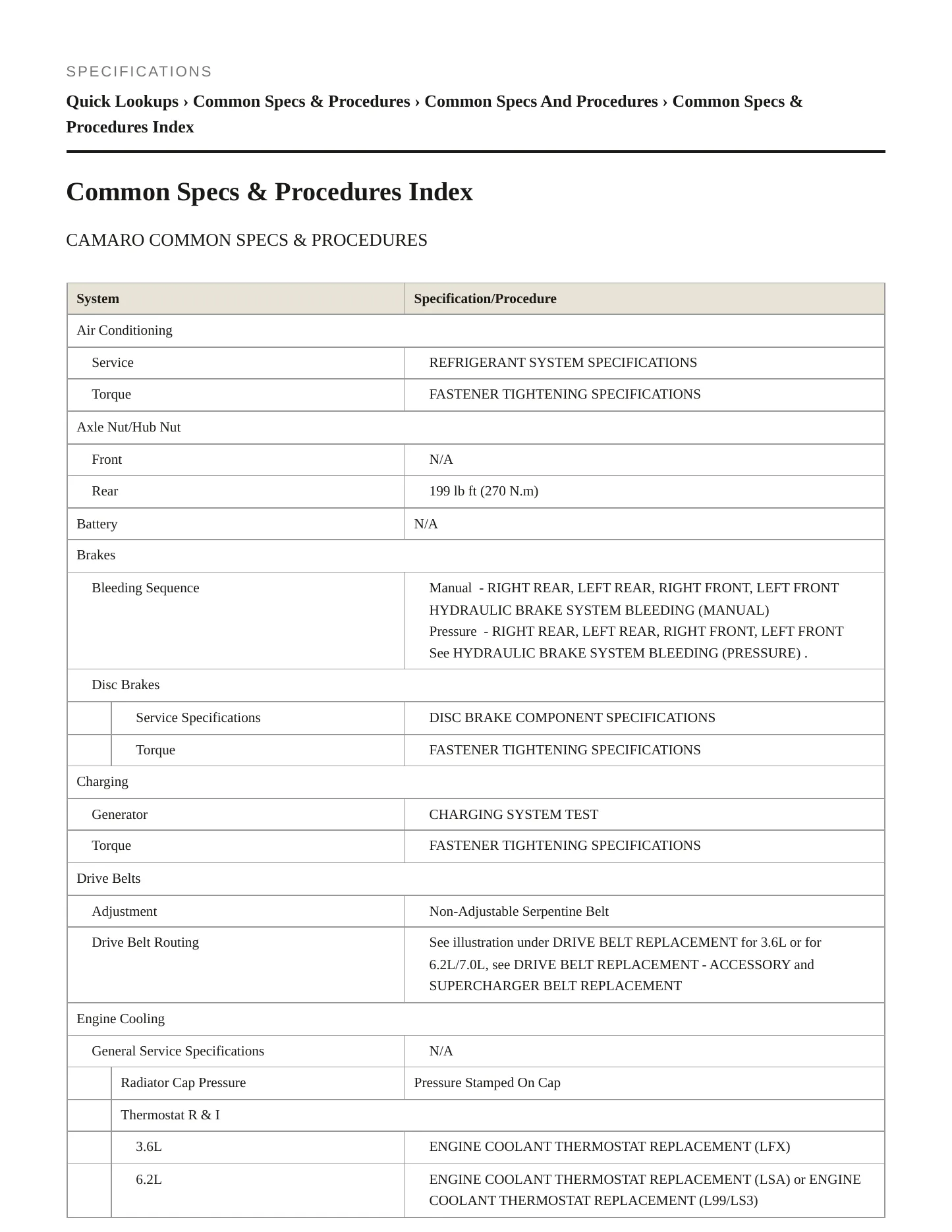 2014 Chevrolet Camaro Service and Repair Manual preview page 2