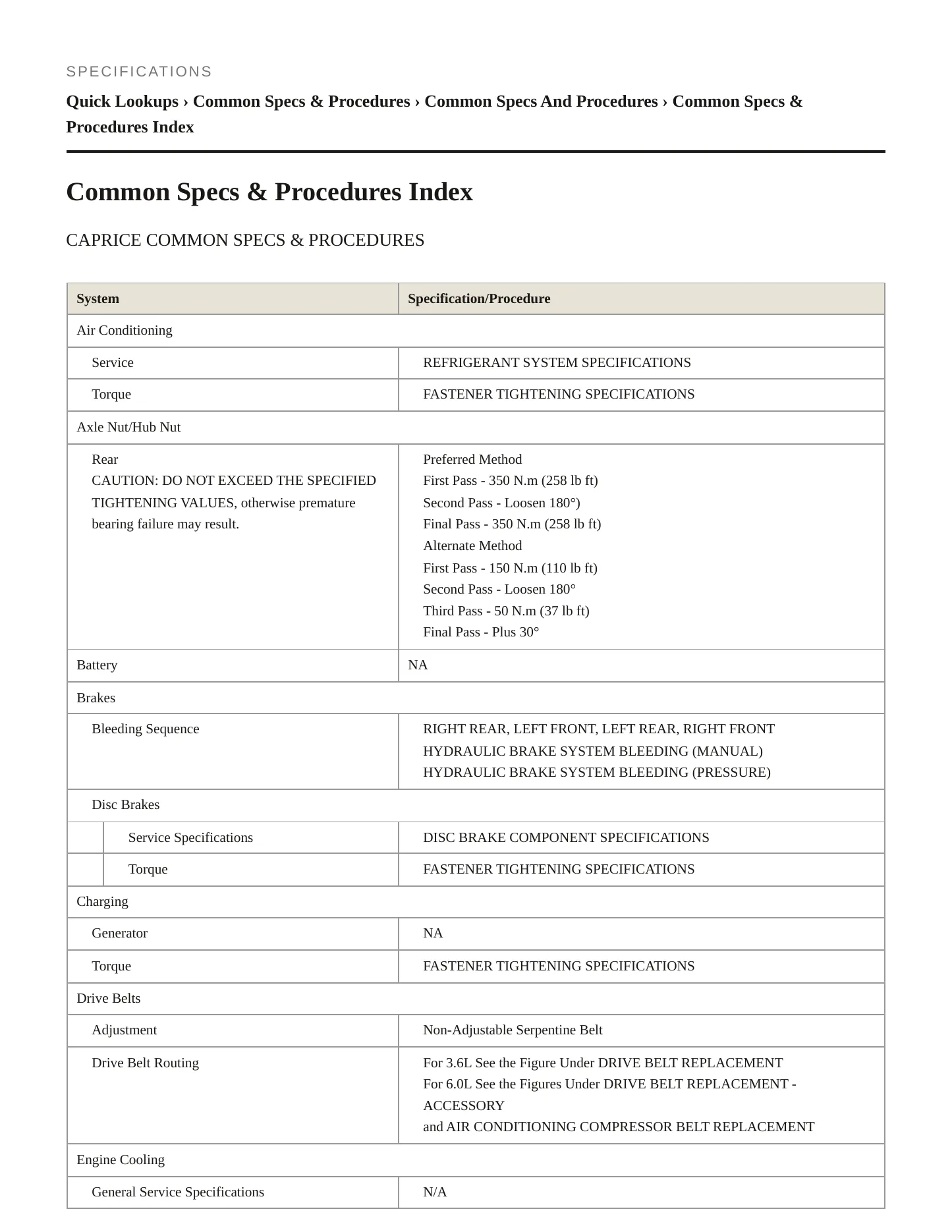 2014 Chevrolet Caprice Service and Repair Manual preview page 2
