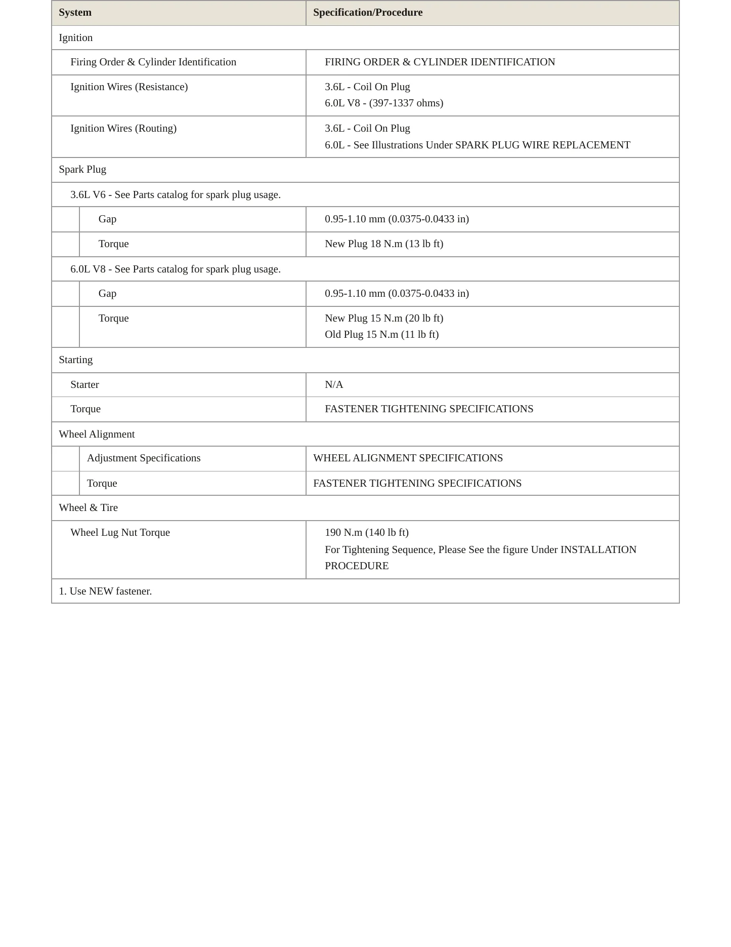 2014 Chevrolet Caprice Service and Repair Manual preview page 4