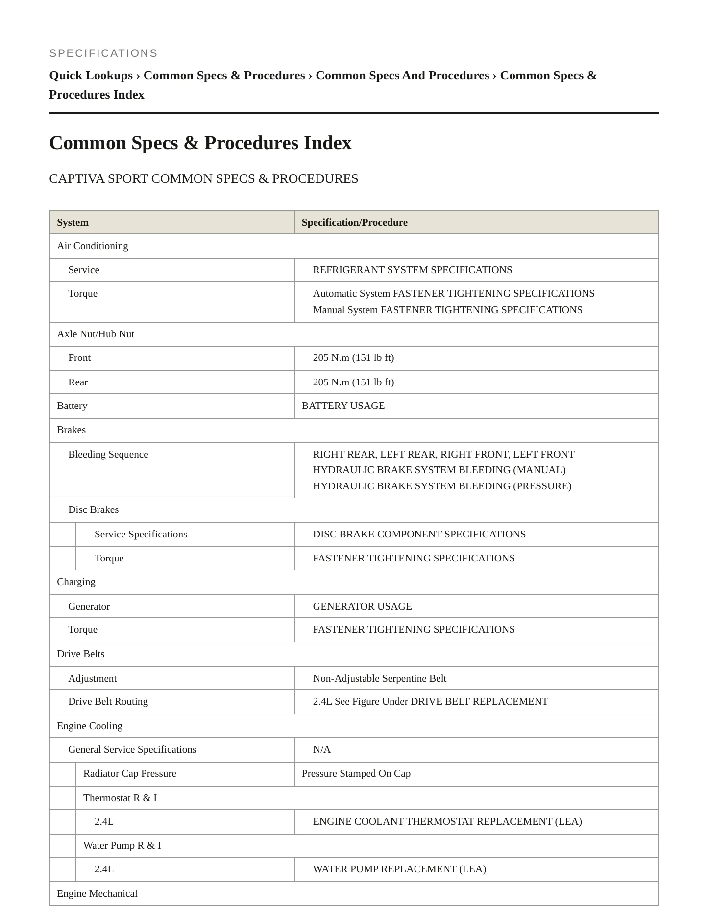 2014 Chevrolet Captiva Sport Service and Repair Manual preview page 2