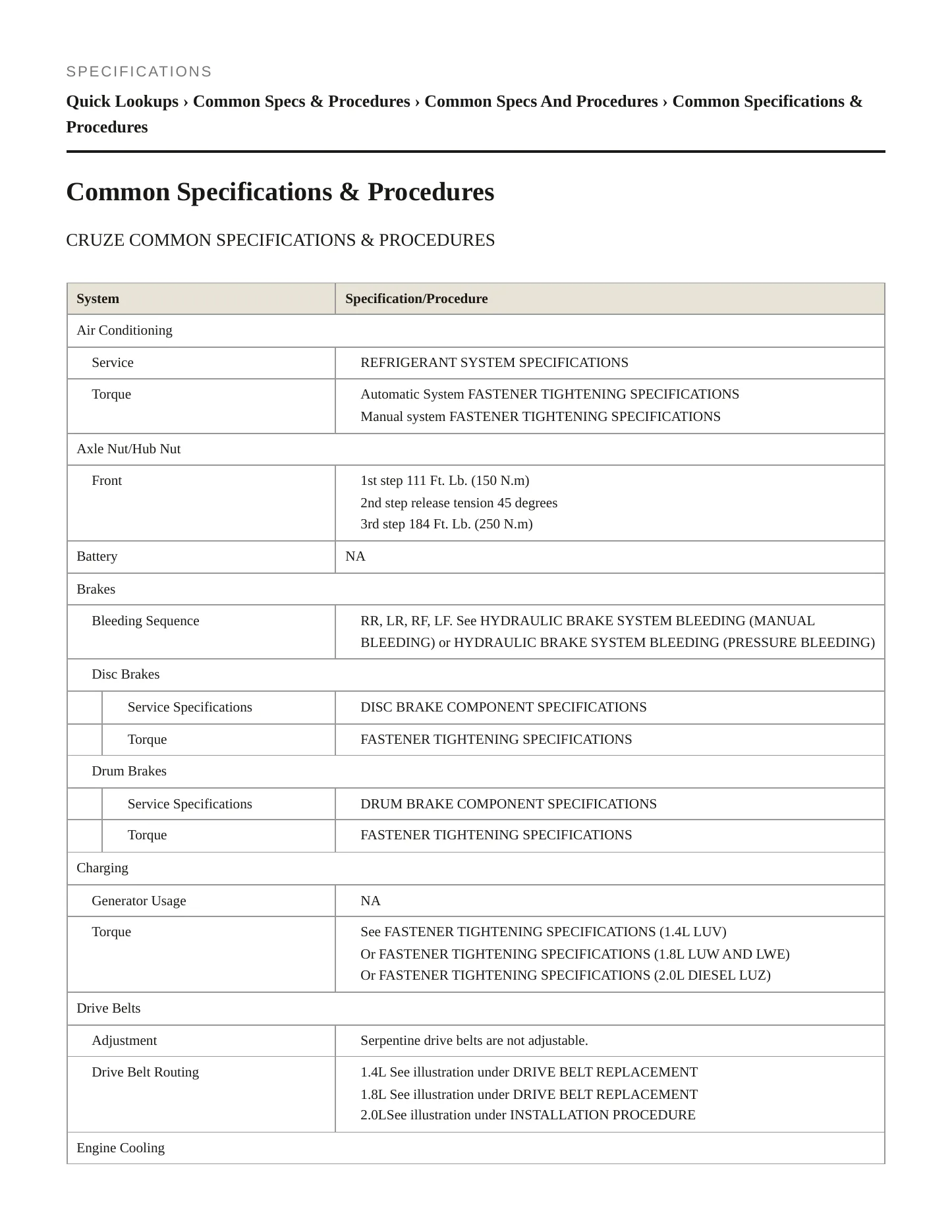 2014 Chevrolet Cruze Service and Repair Manual preview page 2