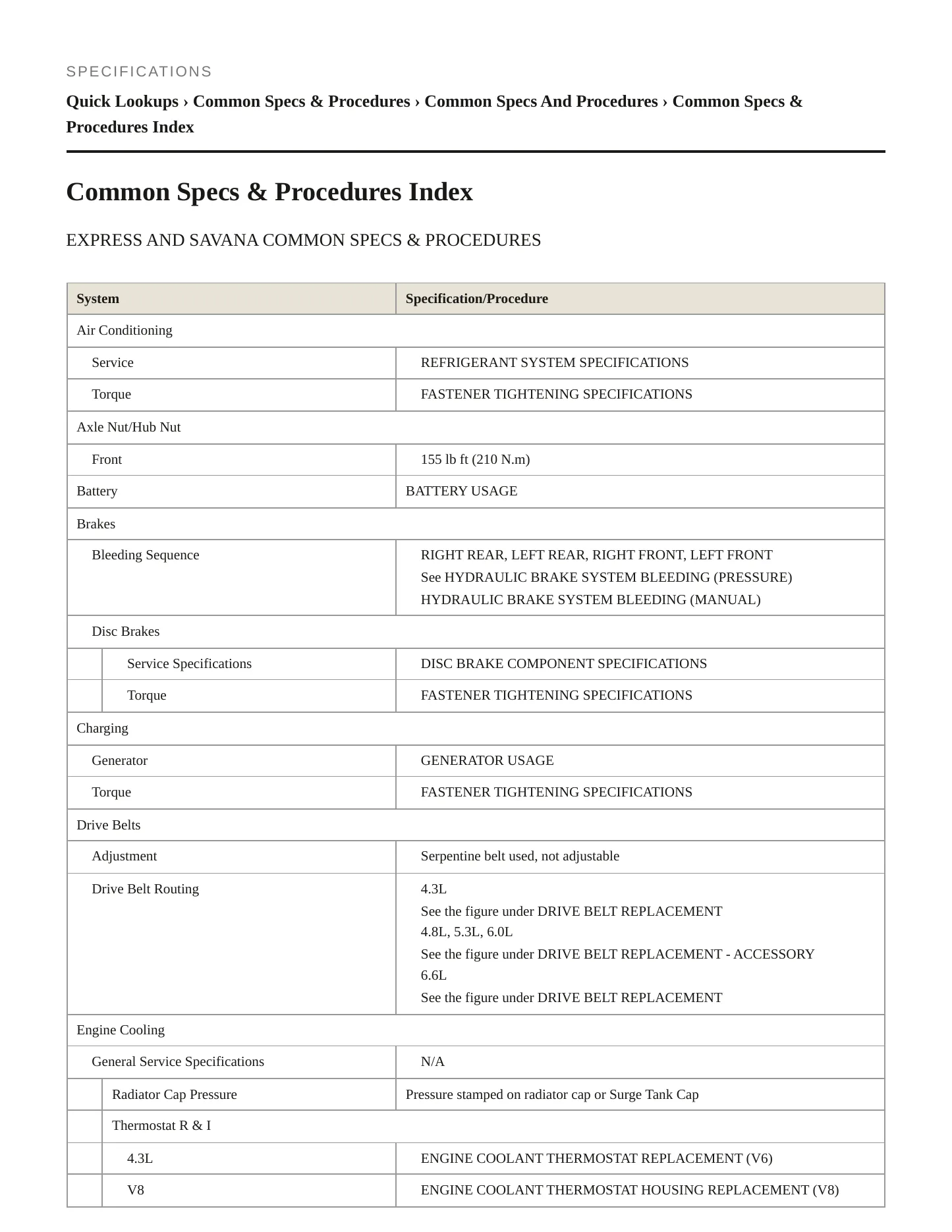 2014 Chevrolet Express 2500 Service and Repair Manual preview page 2