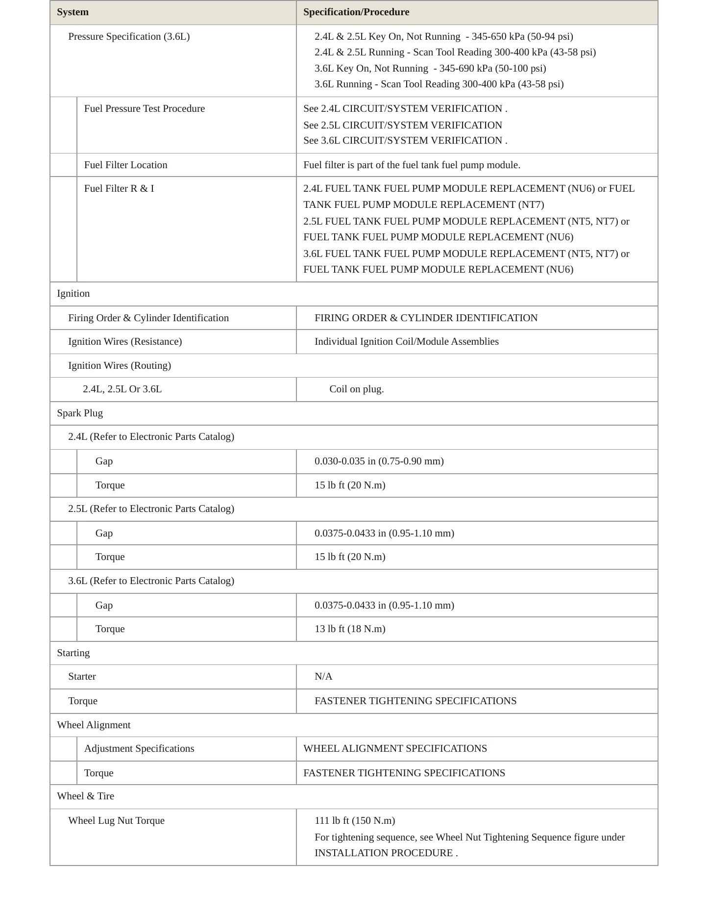 2014 Chevrolet Impala service manual page 4