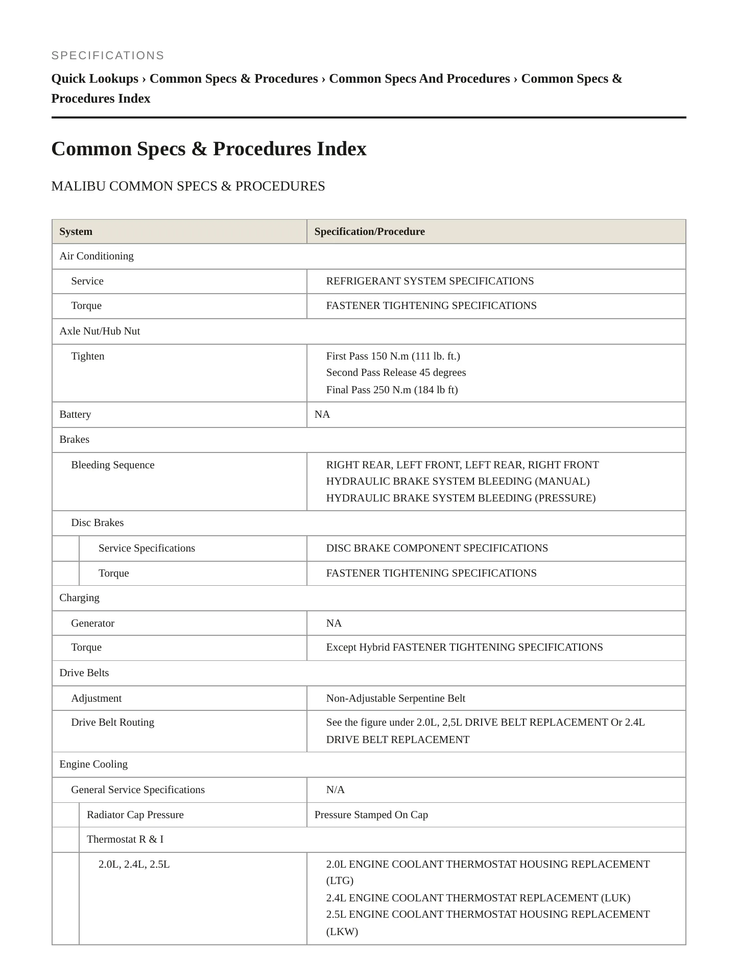 2014 Chevrolet Malibu Service and Repair Manual preview page 2