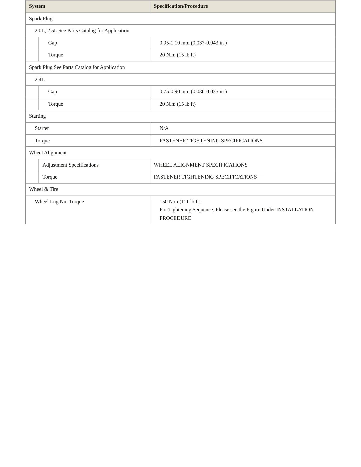 2014 Chevrolet Malibu Service and Repair Manual preview page 4