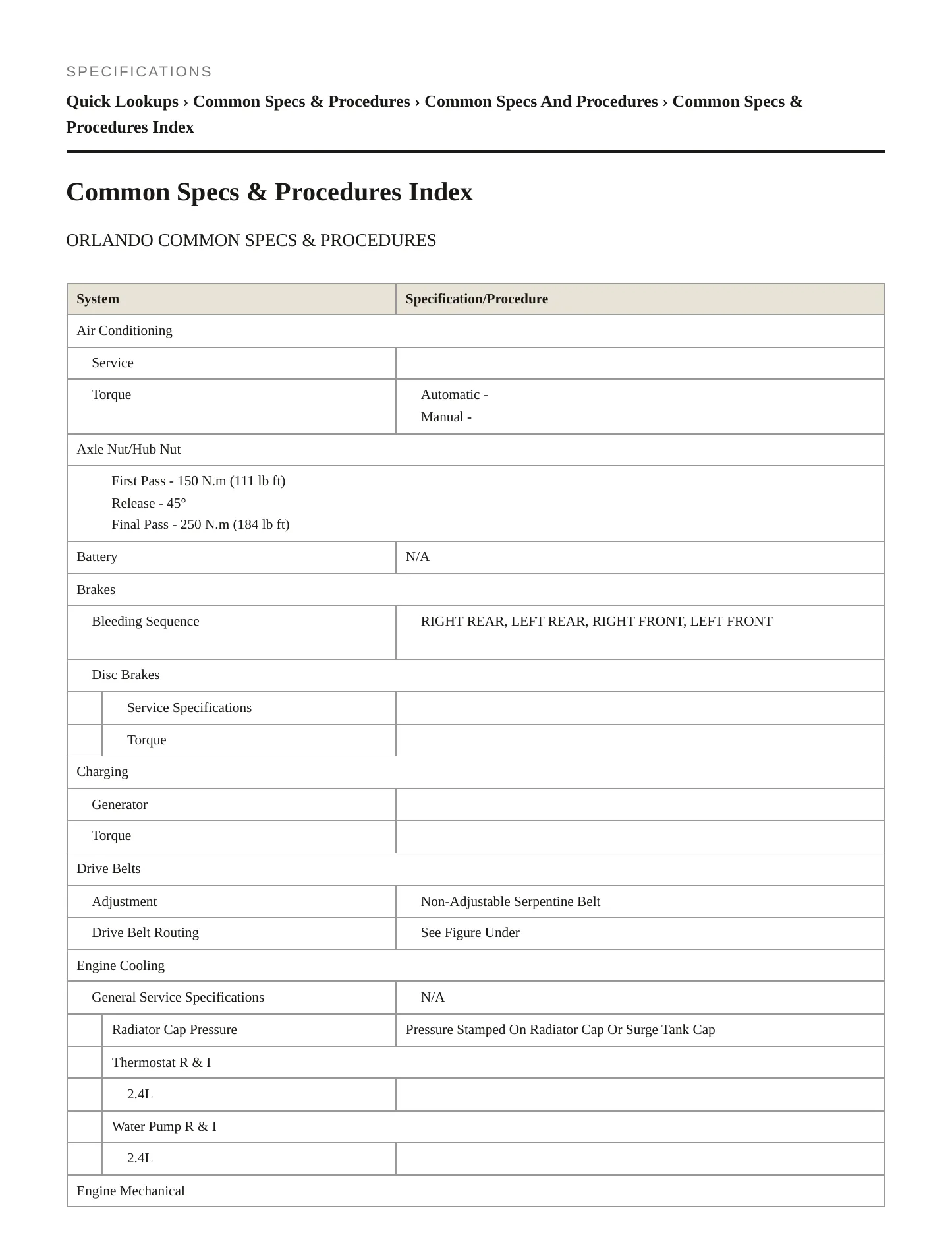 2014 Chevrolet Orlando Service and Repair Manual preview page 2