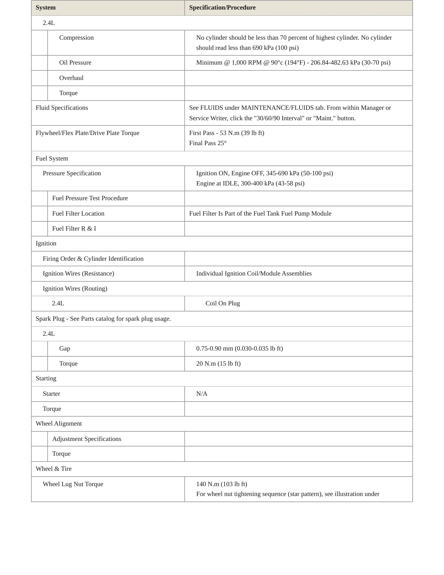 2014 Chevrolet Orlando Service and Repair Manual preview page 3
