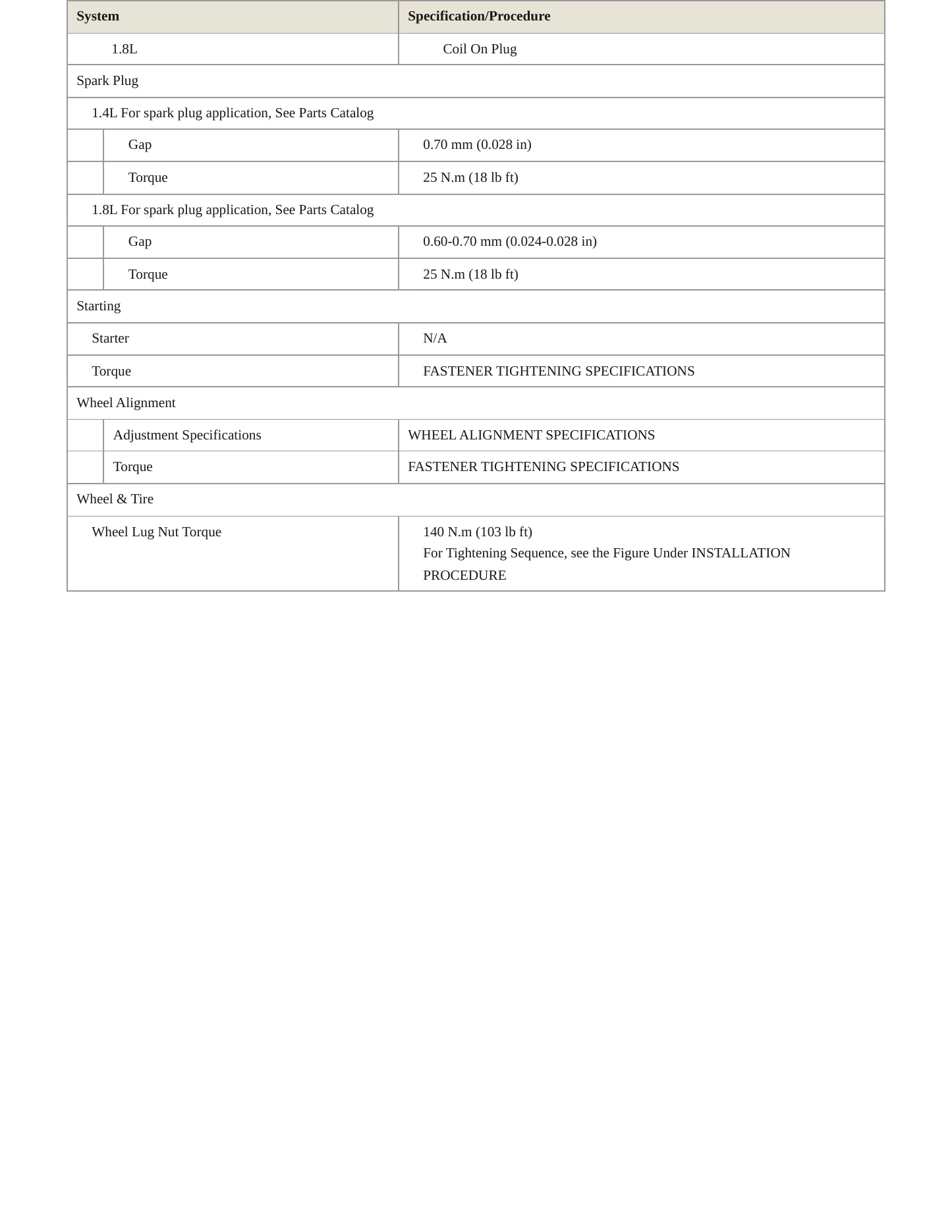 2014 Chevrolet Sonic Service and Repair Manual preview page 4