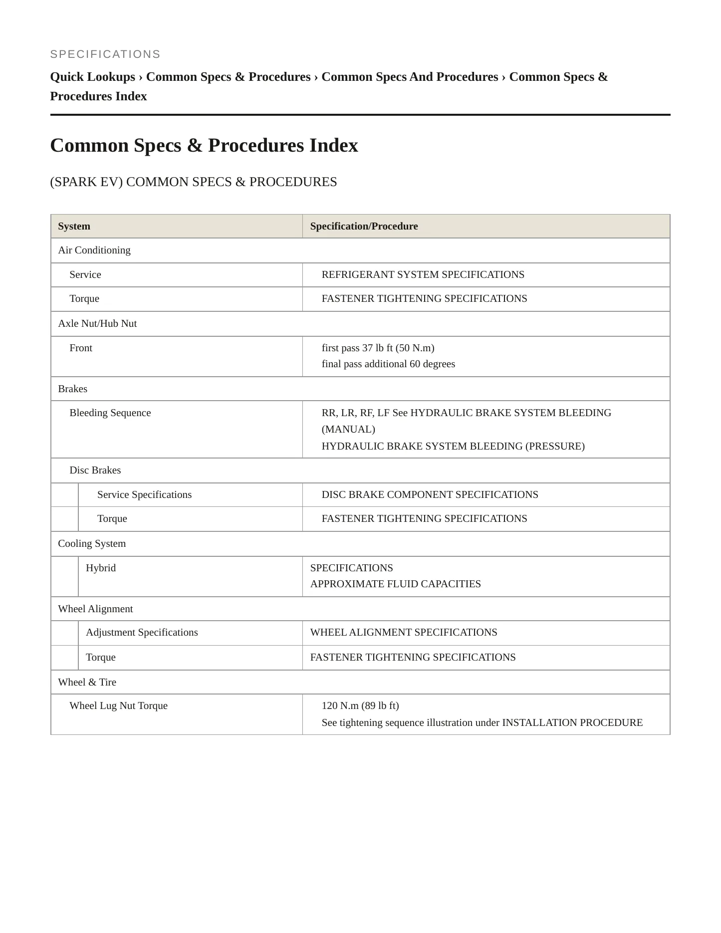 2014 Chevrolet Spark EV Service and Repair Manual preview page 2
