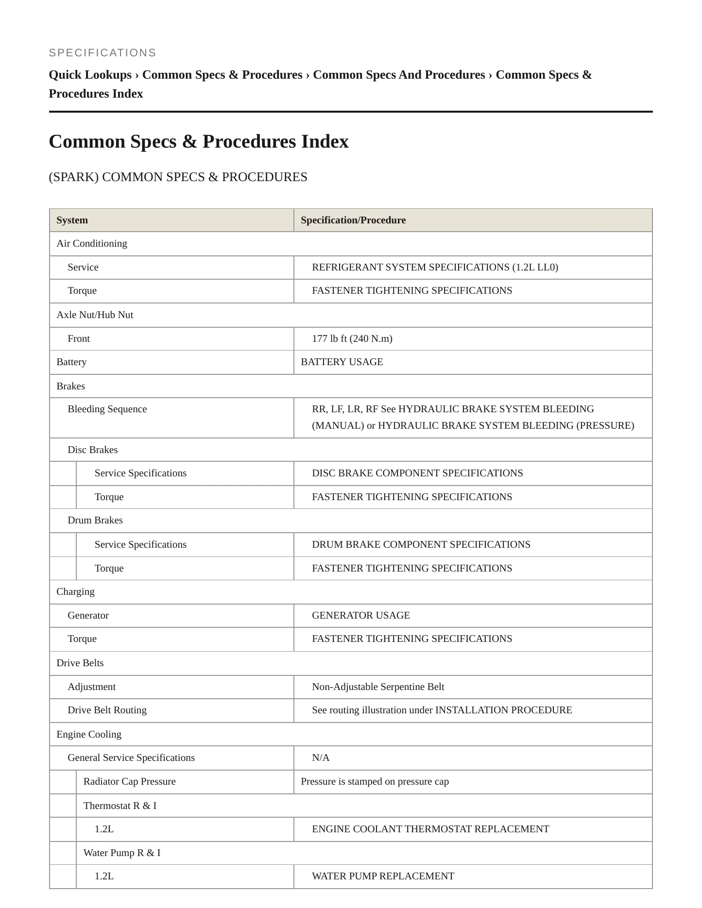 2014 Chevrolet Spark Service and Repair Manual preview page 2