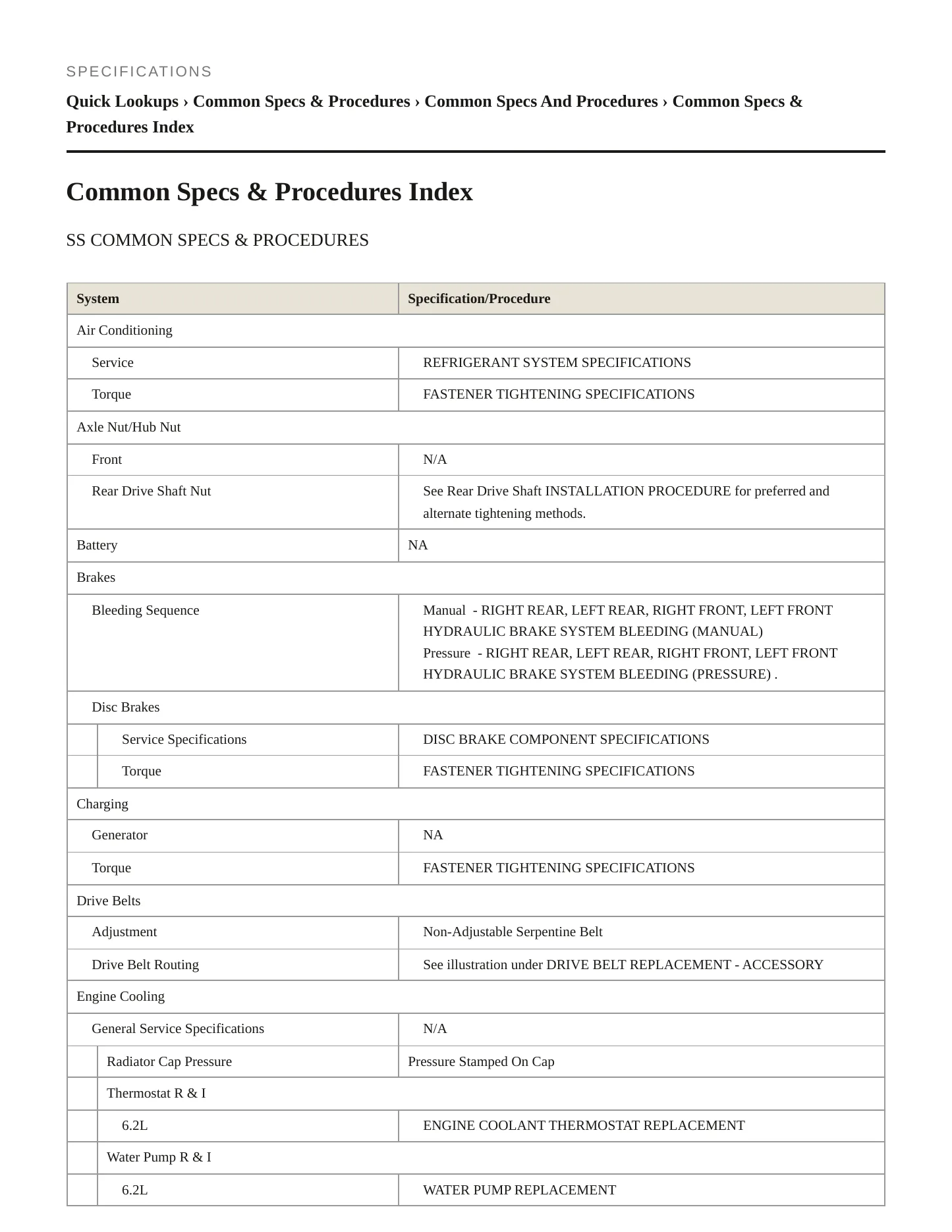 2014 Chevrolet SS Service and Repair Manual preview page 2