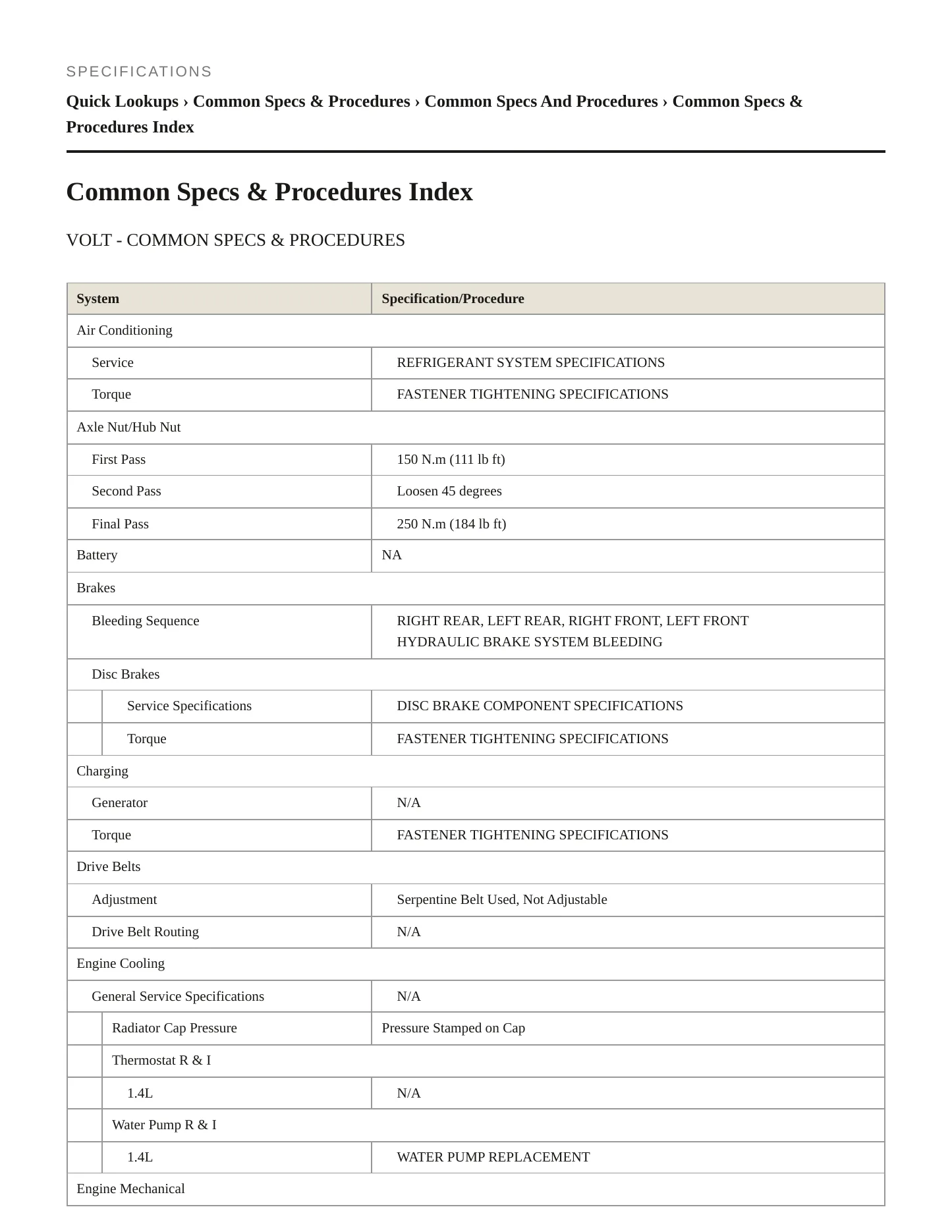 2014 Chevrolet Volt Service and Repair Manual preview page 2