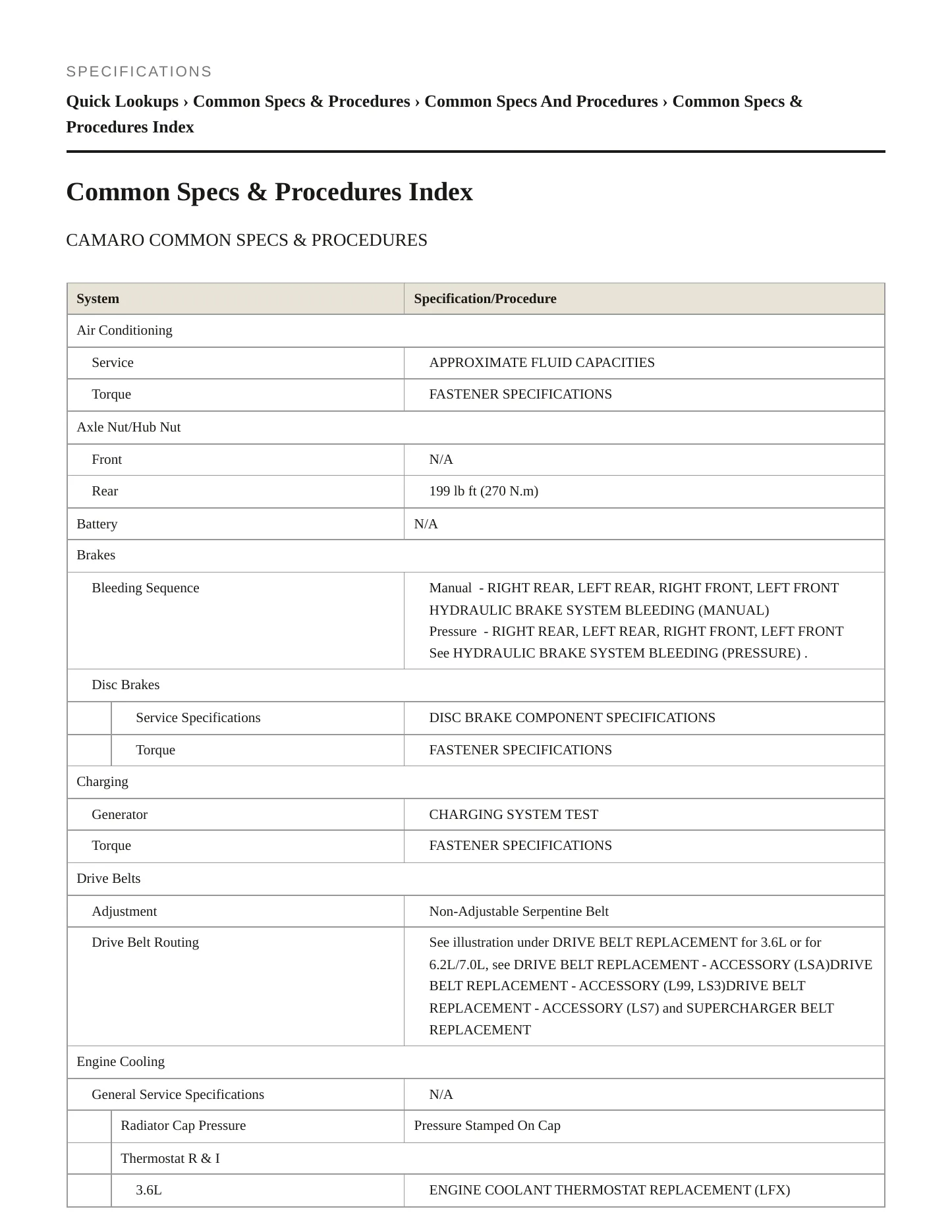 2015 Chevrolet Camaro Service and Repair Manual preview page 2