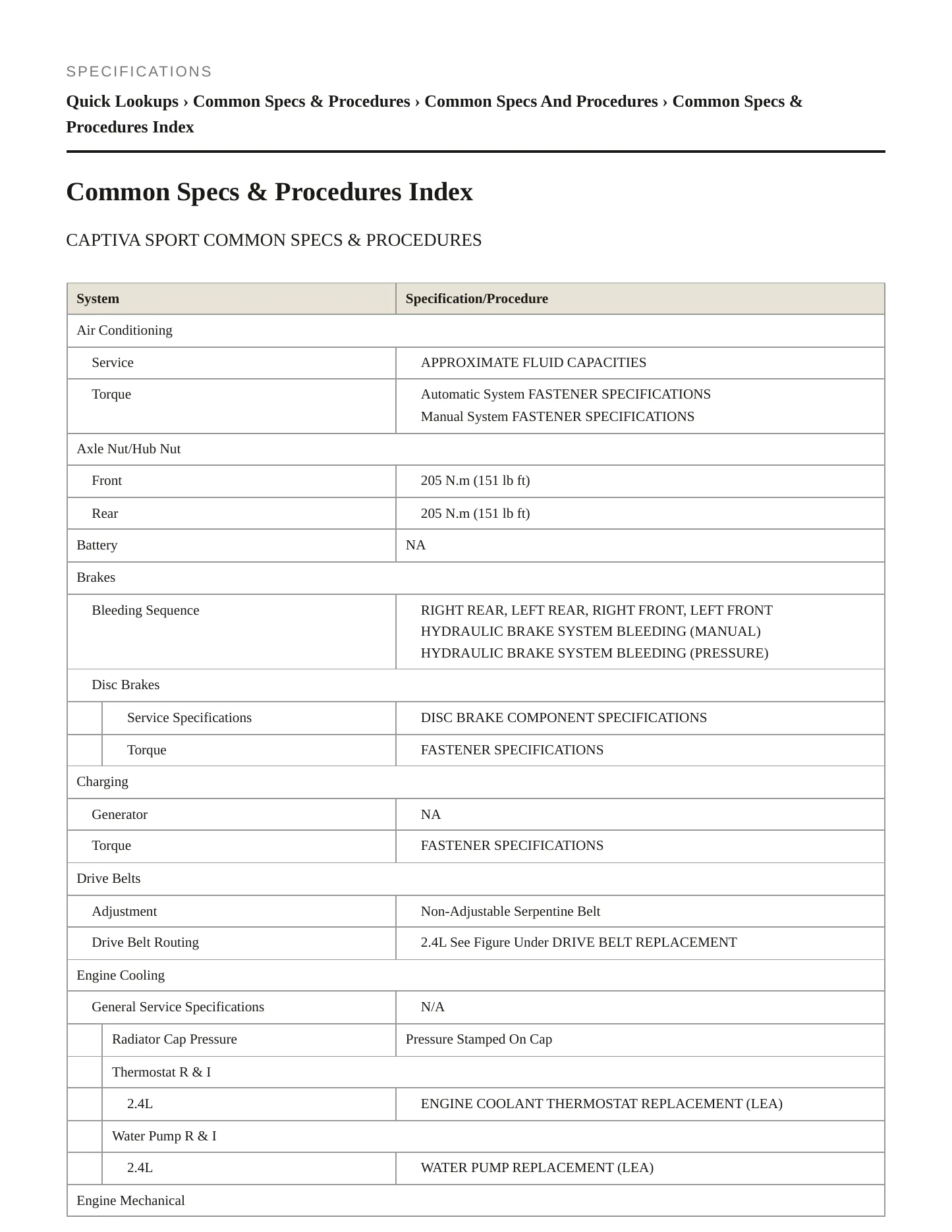 2015 Chevrolet Captiva Sport Service and Repair Manual preview page 2